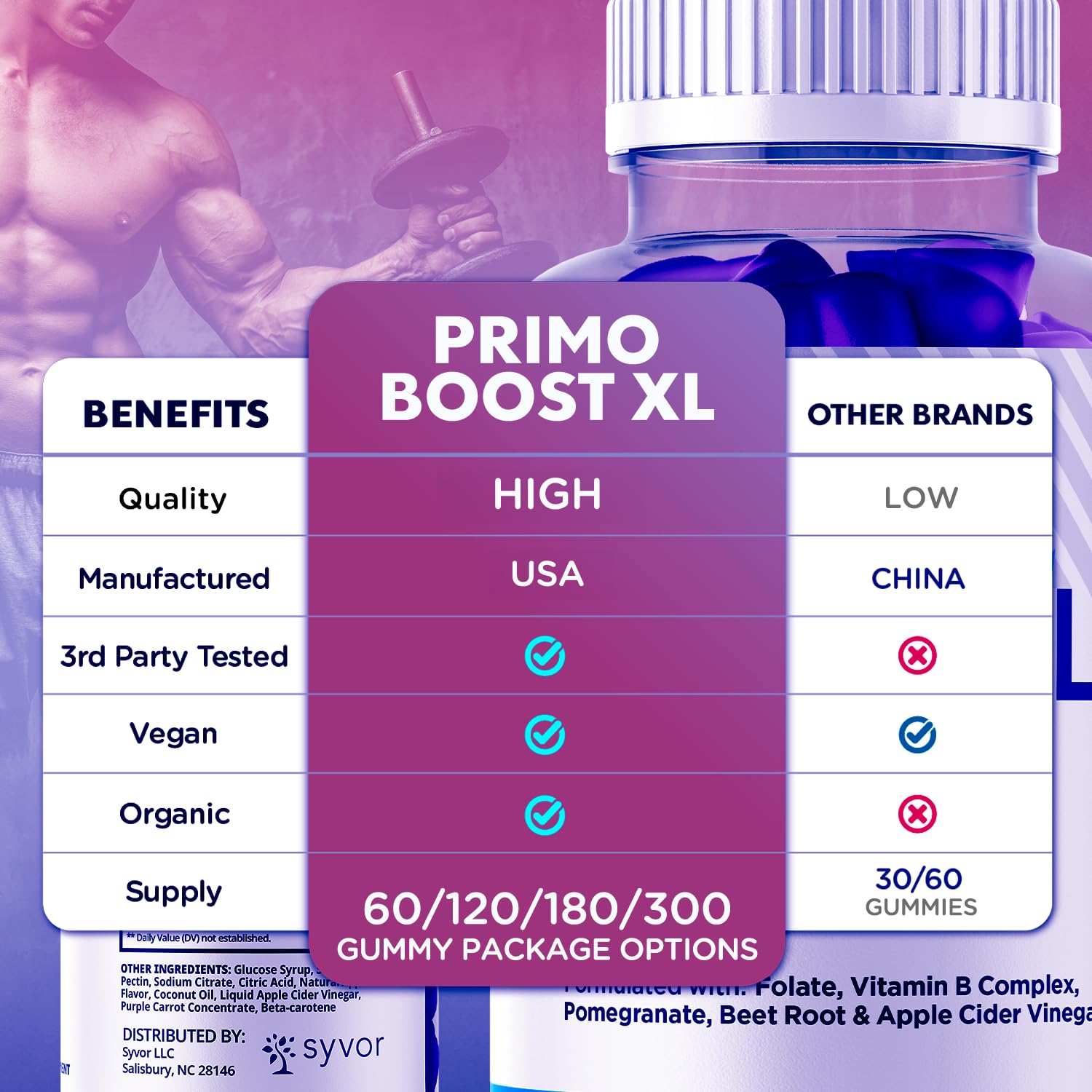 (3 Pack) Primo Boost XL Gummies, Official Primo Boost XL Gummys with All Natural Ingredients, Advanced PrimoBoost Health & Wellness Formula with Max Strength Active Lifestyle Vitamins (180 Gummies) SyvorAu supplements