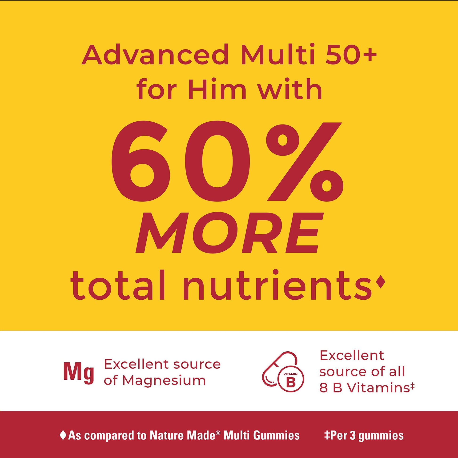 Nature Made Advanced Multivitamin Gummies 50 + for Him, Mens Multivitamins Gummies with Magnesium Citrate Nature MadeAu supplements