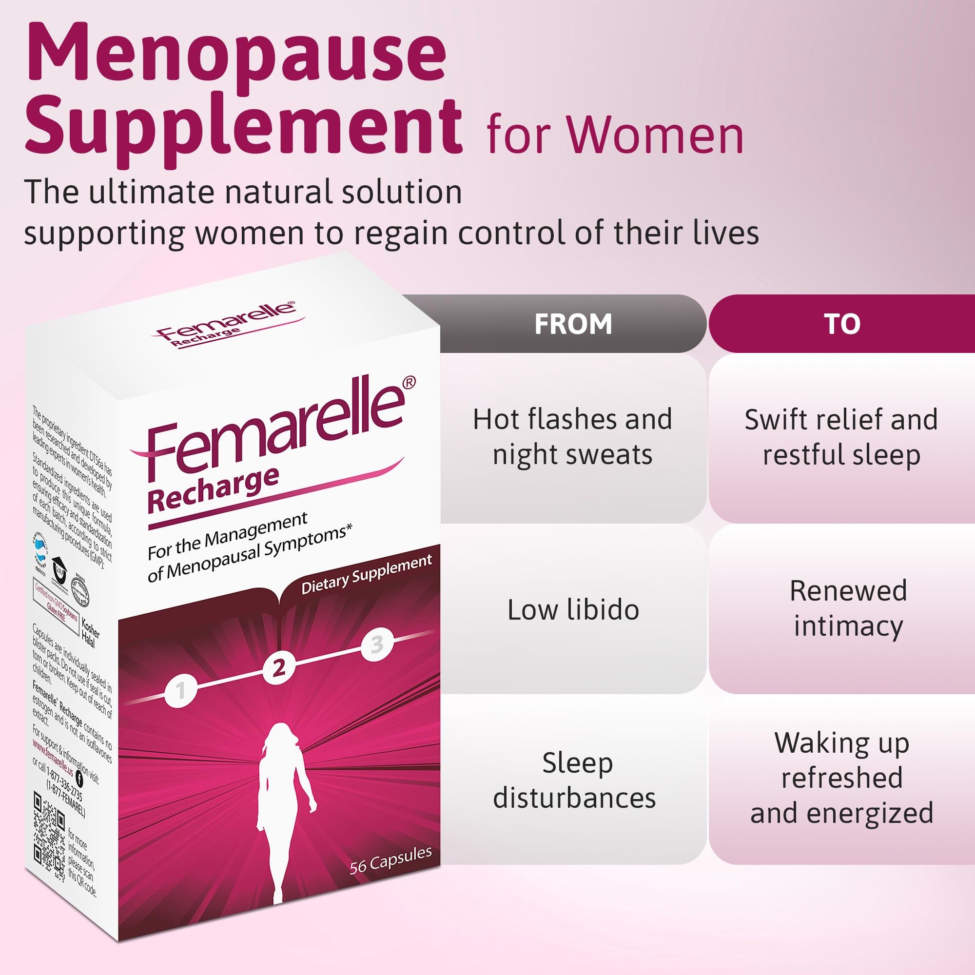Femarelle® Recharge – Menopause Supplement for Women - Clinically Proven Menopause Relief - Hot Flashes, Night Sweats, Sleep & Libido Support Within 1st Month, Gluten-Free, GMO-Free & Hormone Free FemarelleAu supplements