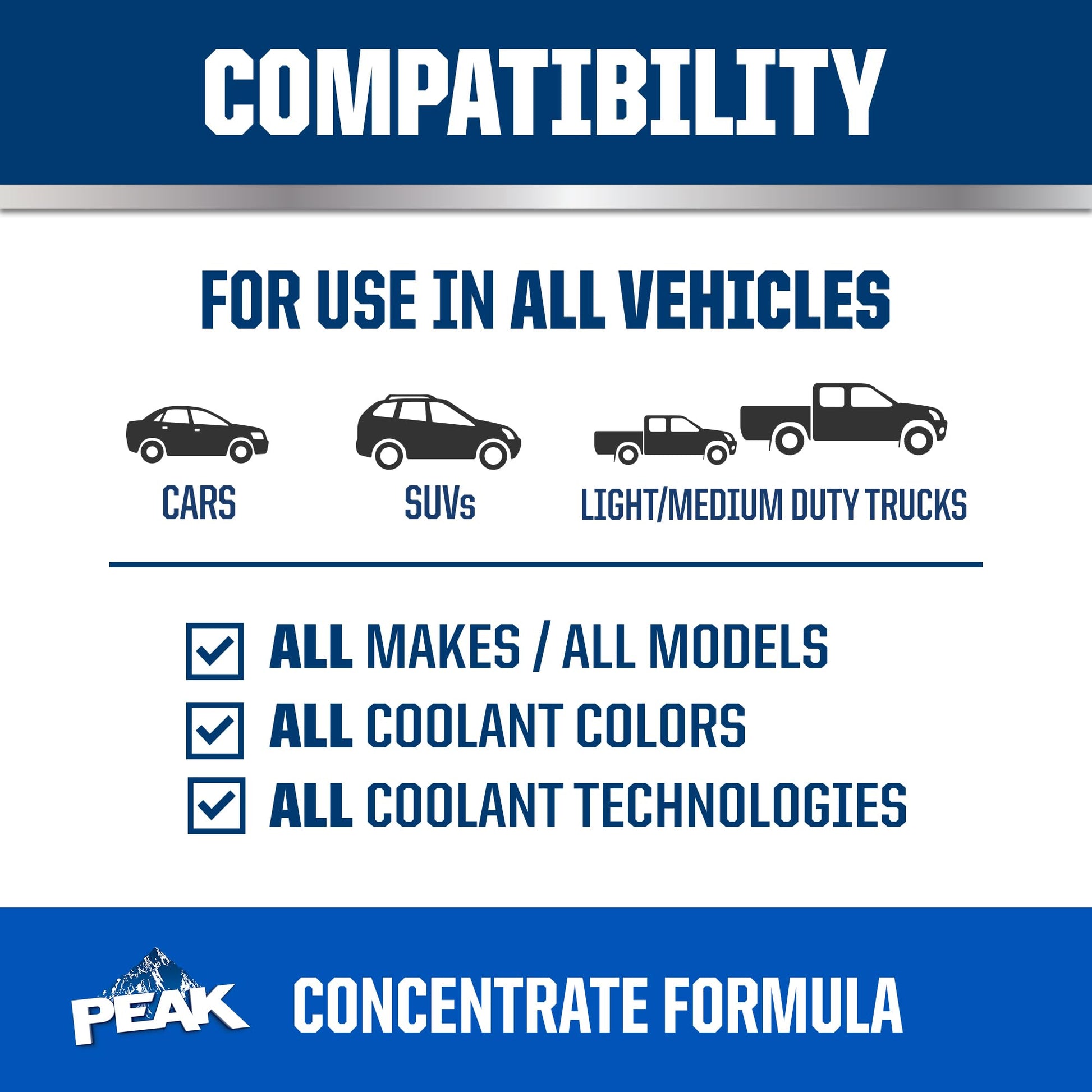 PEAK Titanium Concentrate Prediluted Antifreeze and Coolant for All Engine Cooling Systems, Long-Lasting Yellow Engine Coolant/Antifreeze for Lifetime Engine Protection in All Vehicles, 1 Gal. PEAKAu supplements
