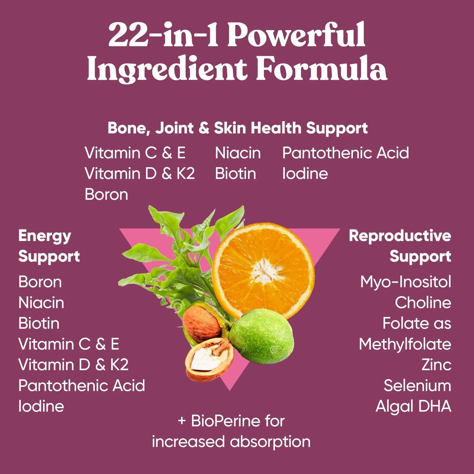 Next Gen Multivitamin for Women – 22 Optimized Vitamins for Immunity, Beauty, Brain, Energy, Bones and Heart – Vitamin C, D, E, K, Iron, B6 and DHA Eu NaturalAu supplements