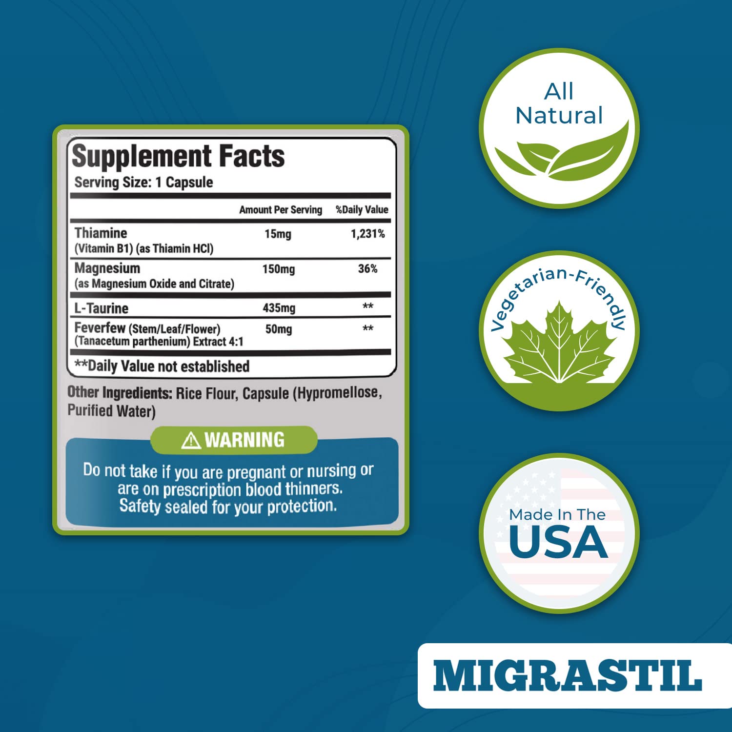 Migraine Stick & Migrastil Migraine Relief Capsules Bundle Basic VigorAu supplements