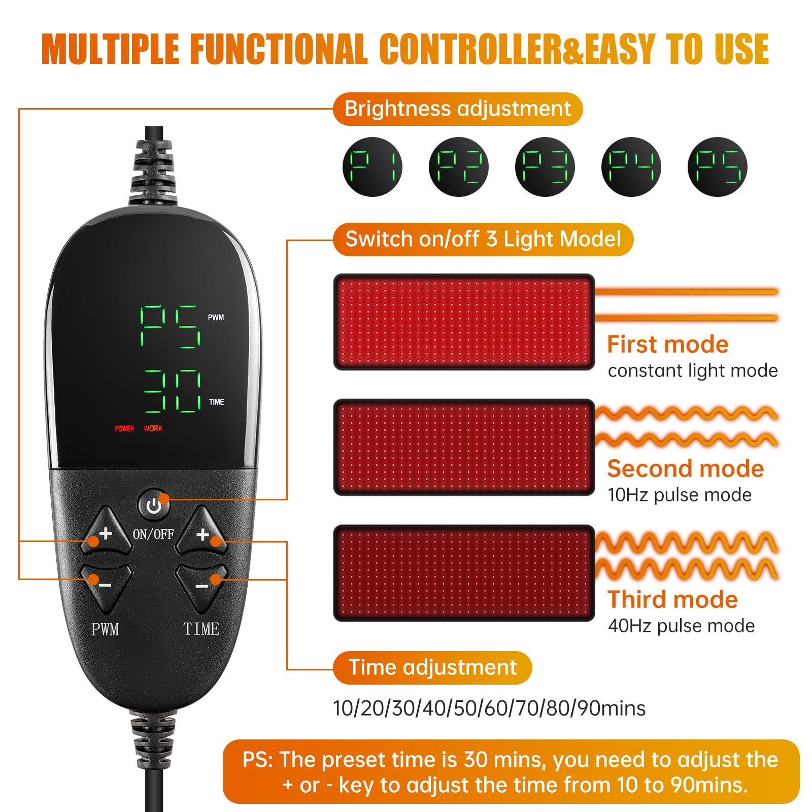 LED Red Light Therapy Pad Upgraded Large Size 660nm Red Light and 850nm Near Infrared Light AOCAAUPAu supplements