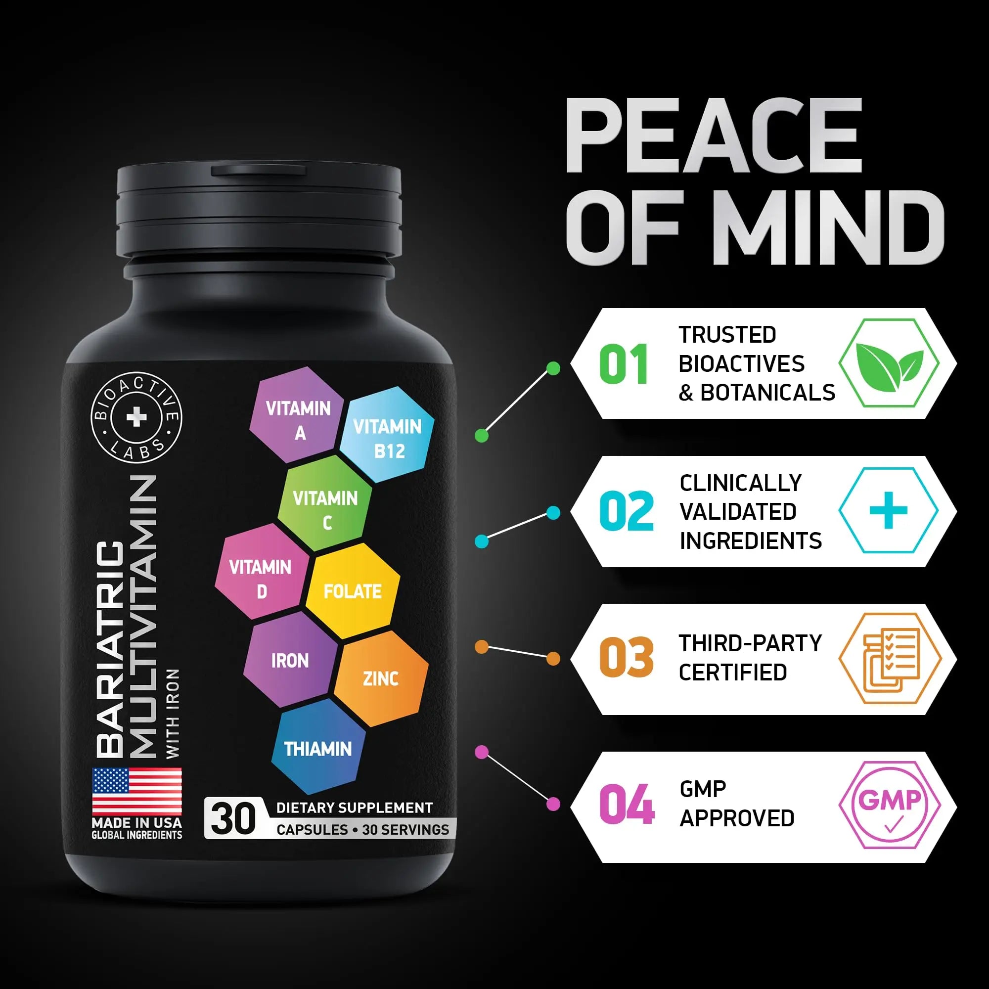 Bariatric Multivitamin with Iron 45mg for Women & Men - 21-in-1 Essential Post Gastric Bypass and Gastric Sleeve Vitamins A,C,D,E, B Complex BIOACTIVE LABSAu supplements