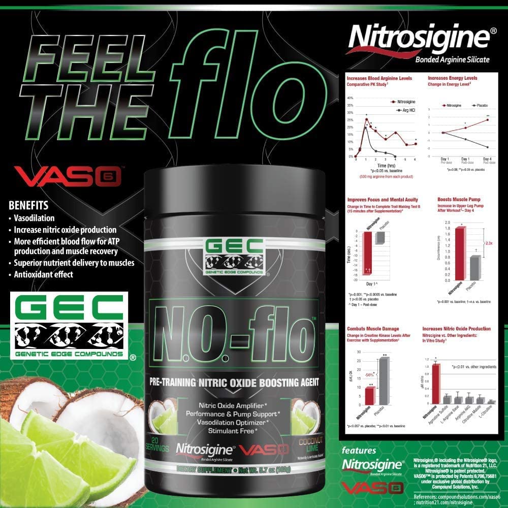 GEC N.O.- flo Nitric Oxide (Coconut Lime) GENETIC EDGE COMPOUNDSAu supplements