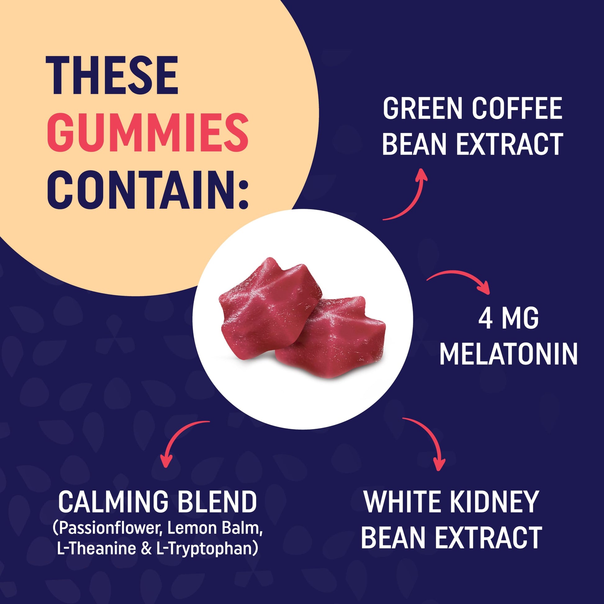 Sugar-Free Night Time Fat Burner Gummies for Sleep & Weight Loss Support | Hunger MAV NUTRITIONUS supplements