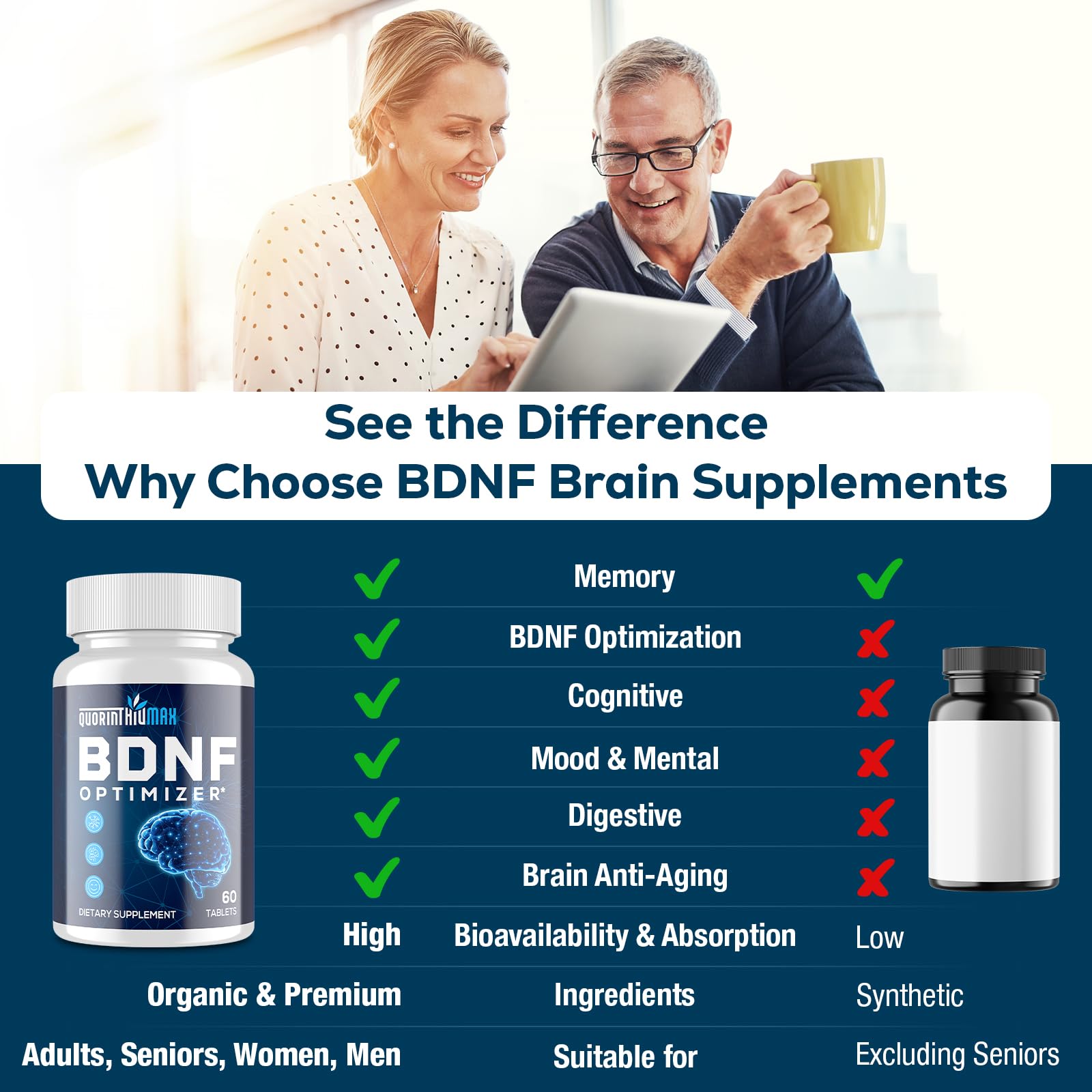 Nootropic Brain Supplement for Memory and Focus – BDNF Optimizer – Cognitive, Mental Clarity & Mood – High Absorption – Organic Lion's Mane, L-Theanine, Ginkgo Biloba & Alpha GPC – 60 Tablets QuorinthiumaxAu supplements