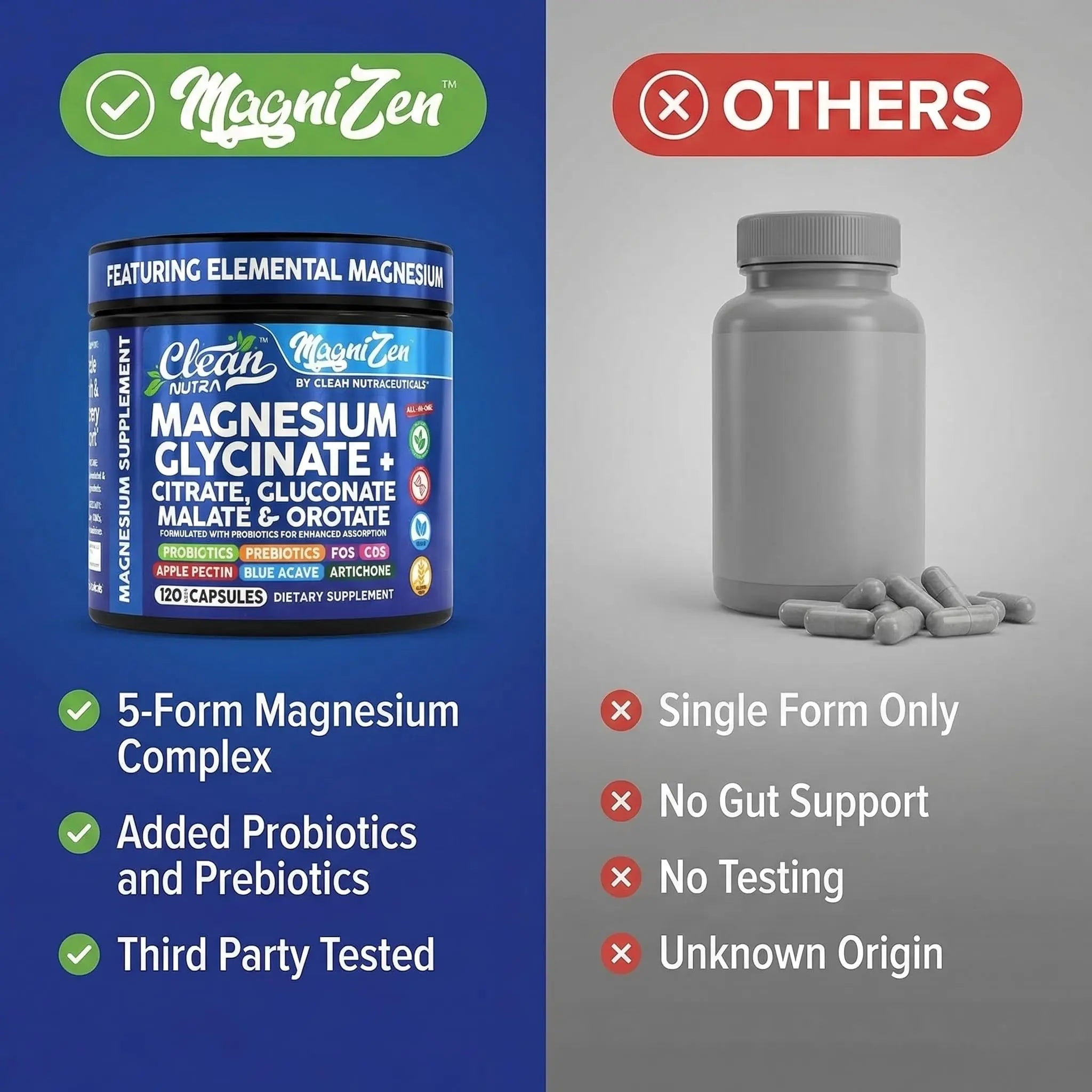 Clean Nutra Magnesium Glycinate Citrate Malate Orotate Taurate Supplement Complex + 10 Strain Probiotic Prebiotics FOS GOS Inulin Sleep Calm Support Apple Pectin – 120 Vegan Capsules Clean Nutraceuticalsnz supplements
