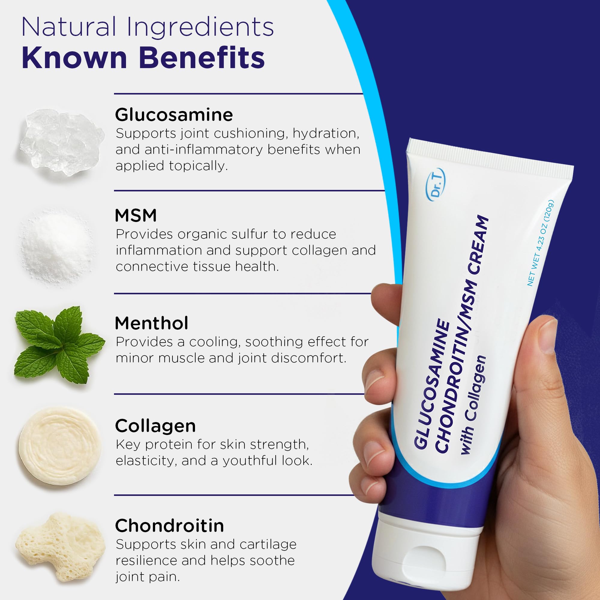 Dr. T Glucosamine Chondroitin Cream - Premium Formula with MSM and Collagen for Joint and Muscle Discomfort - Maintains Joint Strength, Flexibility & Muscle Mobility - 4.23 oz / 120g (2 Pack) Dr. TAu supplements