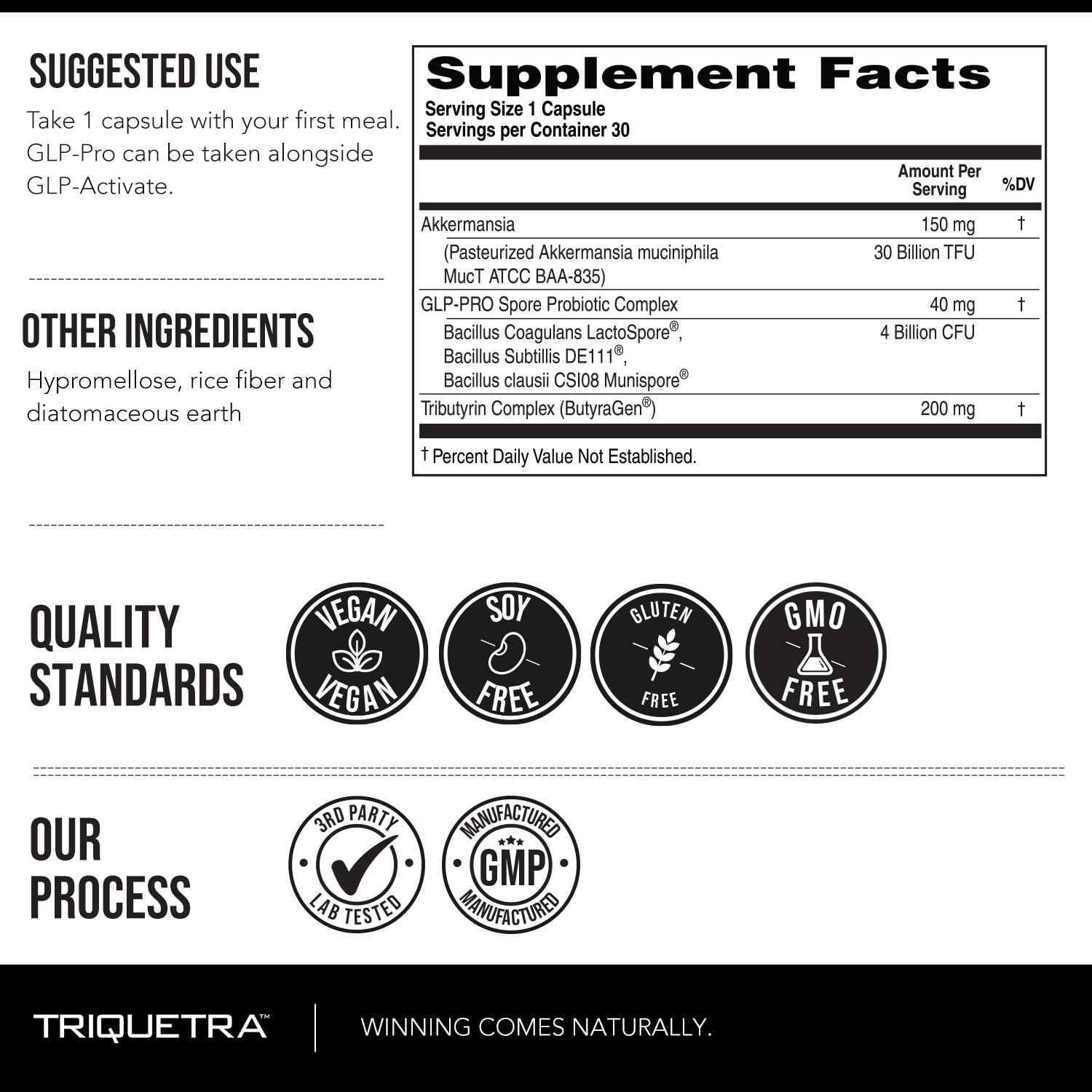 GLP-Pro™: Probiotic & Postbiotic Blend for Natural GLP-1 Support — Akkermansia MucT™, ButyraGen® Butyrate Generator & Spore Bacillus — Healthy Appetite, SCFA & Metabolic Balance — 30 Count Triquetra HealthAu supplements