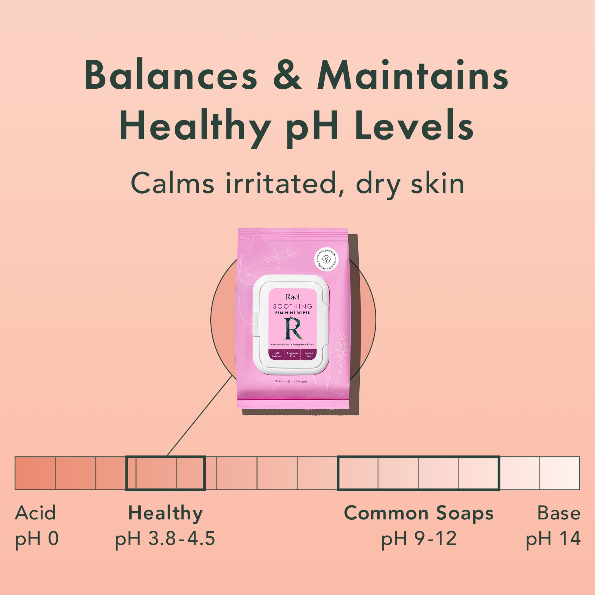 Rael Feminine Wipes, Soothing Wipes for Women - pH Balance, Clean Ingredients, All Skin Types RaelAu supplements