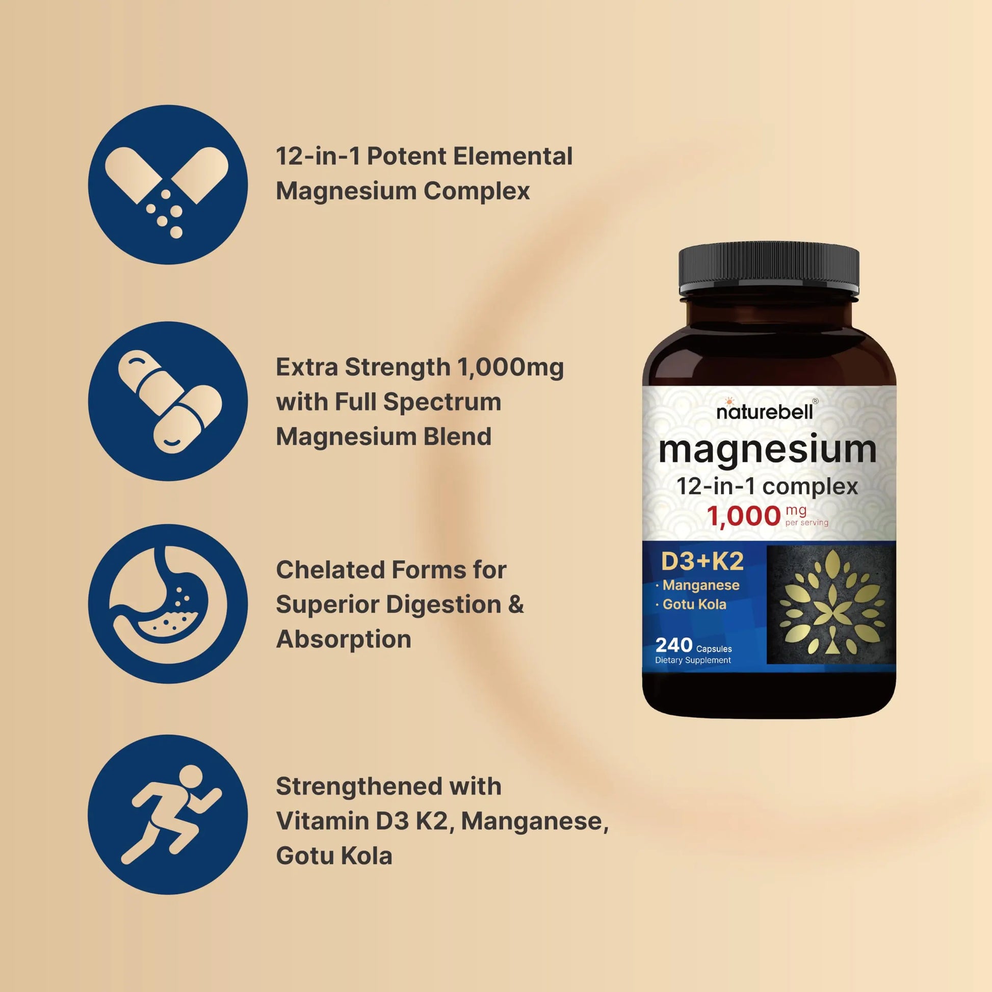 NatureBell 12-in-1 Magnesium Complex 1000mg, 4-Months Supply – Magnesium Glycinate, Citrate, Taurate, Malate, & More – High Absorption Formula for Men & Women – Chelated & Purified – 240 Capsules NatureBellnz supplements