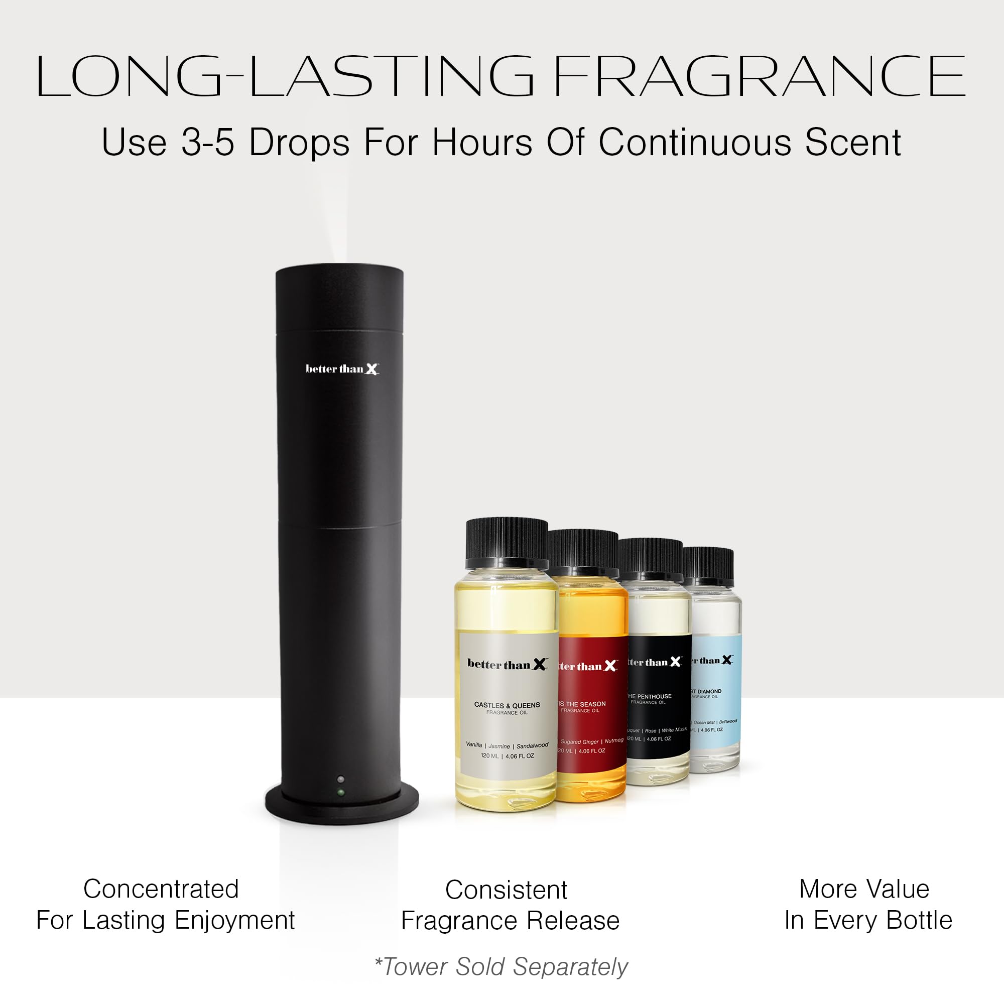Better Than X Beachgrass Fragrance Oil - Lost Diamond Oceanic Scent for Diffusers - Premium Scent BETTER THAN XAu supplements
