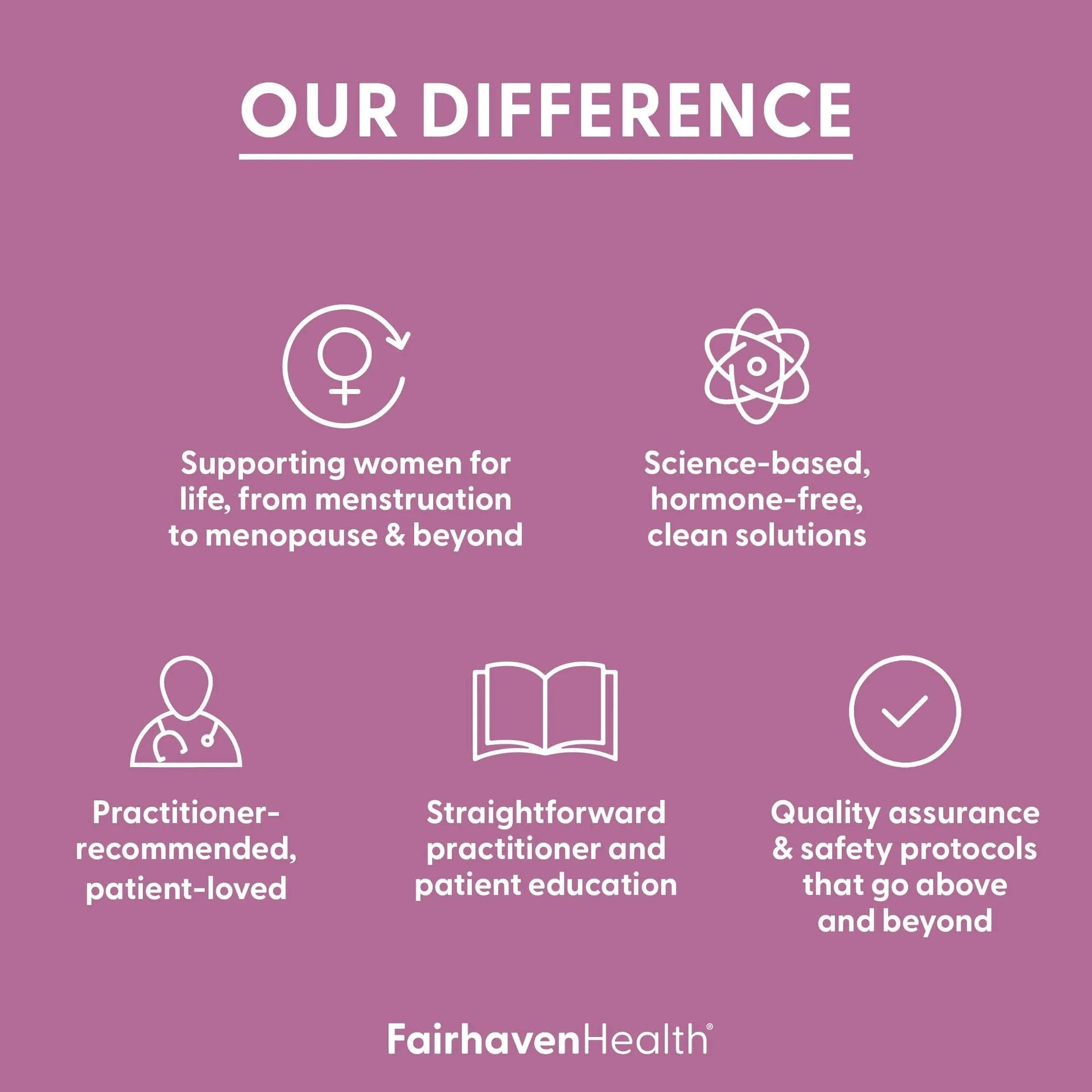 Fairhaven Health Prenatal Multivitamin Essentials with DHA | Prenatal Vitamins + DHA, Choline, Myo-Inositol | Fairhaven HealthAu supplements