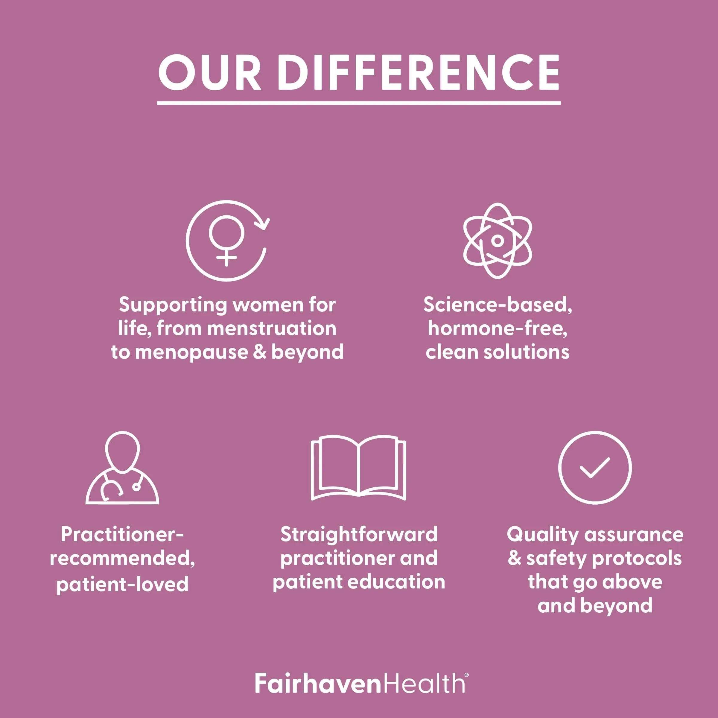 Fairhaven Health Prenatal Multivitamin Essentials with DHA | Prenatal Vitamins + DHA, Choline, Myo-Inositol | Fairhaven HealthAu supplements