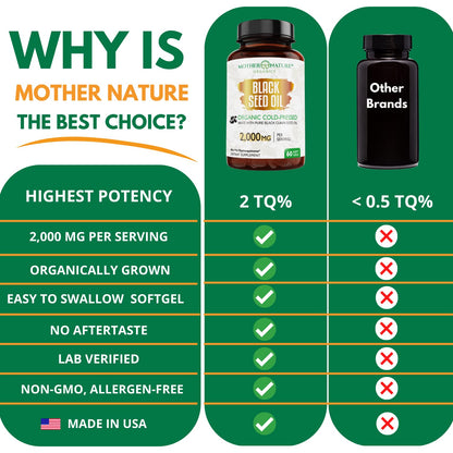 Organic Black Seed Oil 2000mg - 60 Softgel Capsules (Non-GMO) Premium Cold-Pressed Mother Nature Organics Superfoods for Organic LivingUS supplements