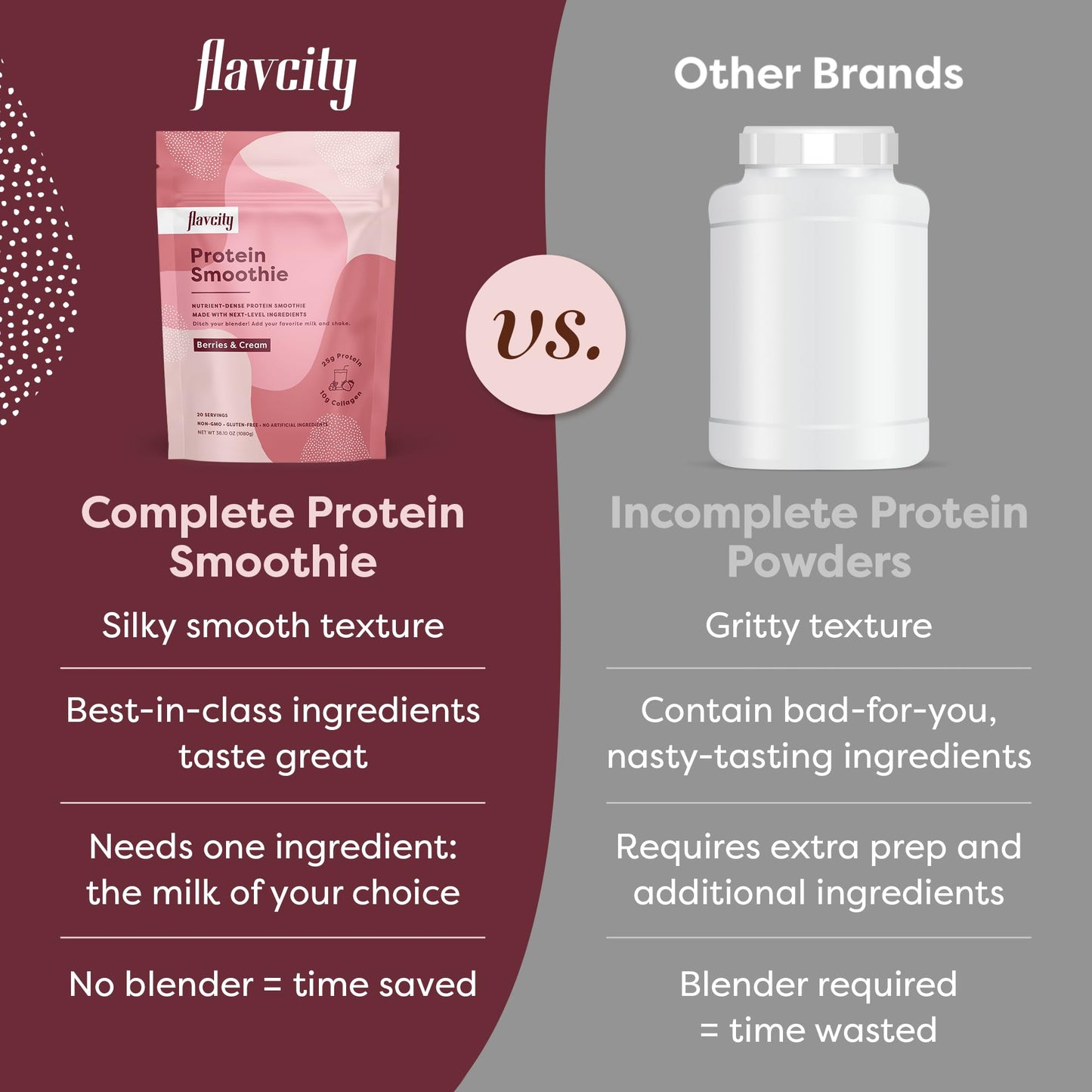 FlavCity Protein Powder Smoothie, Berries & Cream - 100% Grass-Fed Whey Protein FlavCityUS supplements