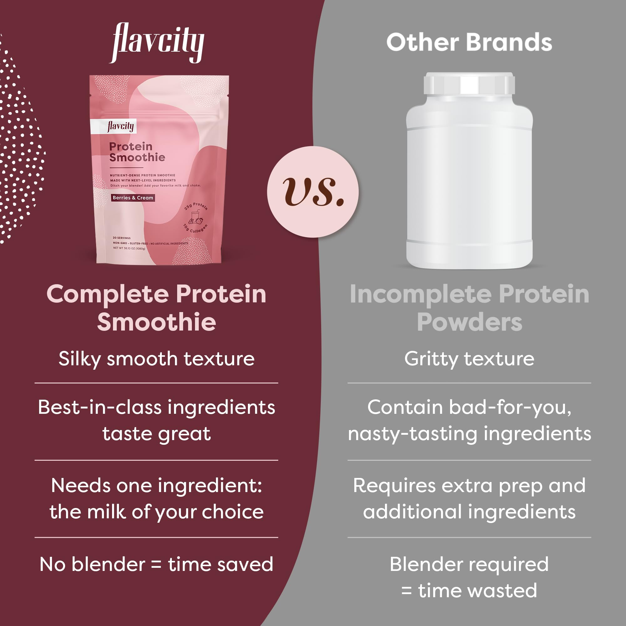 FlavCity Protein Powder Smoothie, Berries & Cream - 100% Grass-Fed Whey Protein FlavCityUS supplements