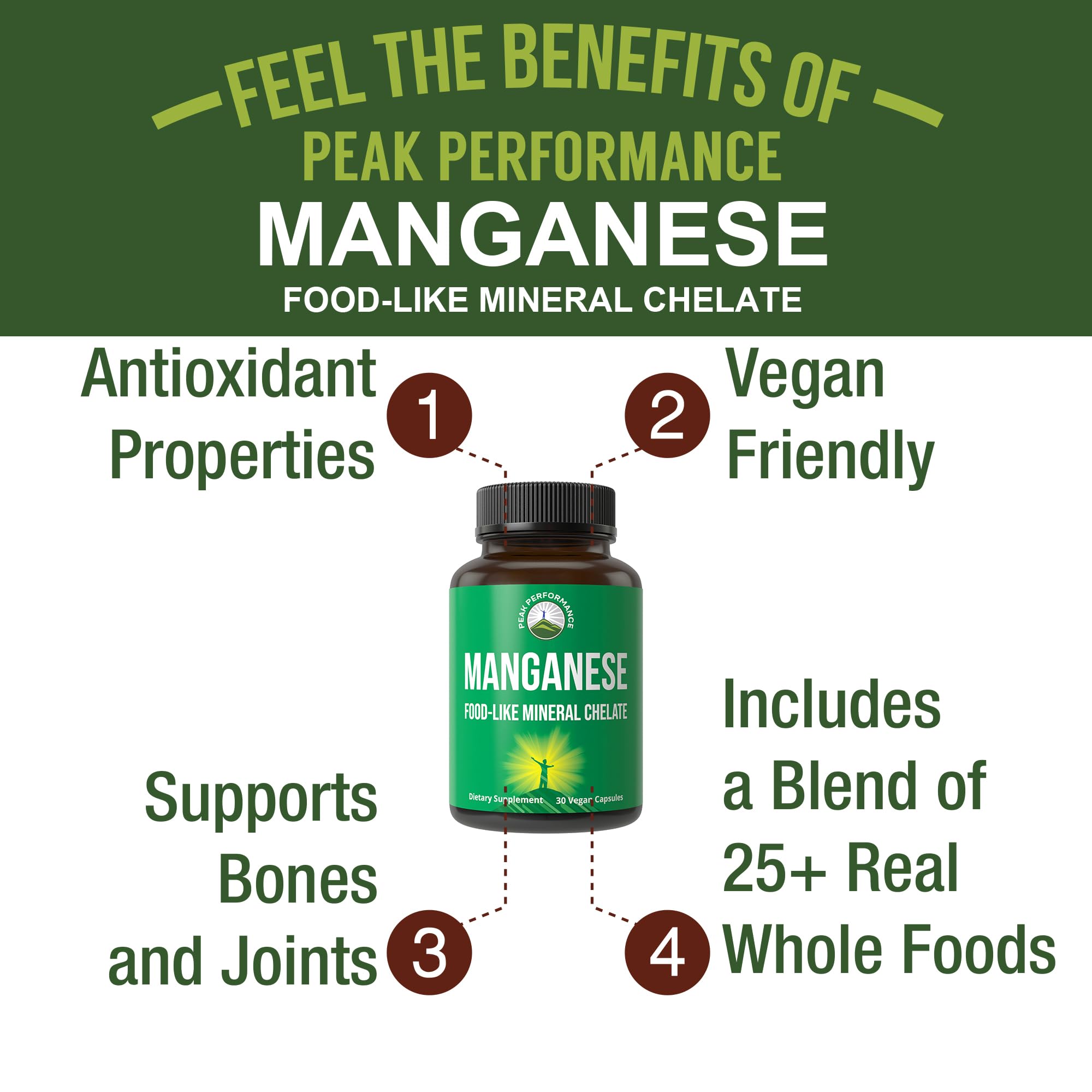 Manganese Supplement Food Like Mineral Chelated for Superior Absorption with Whole Food Blend of 25+ Fruits & Vegetables. Pure Trace Mineral Capsules for Connective Tissue, Bone Health, Enzyme Support Peak PerformanceAu supplements