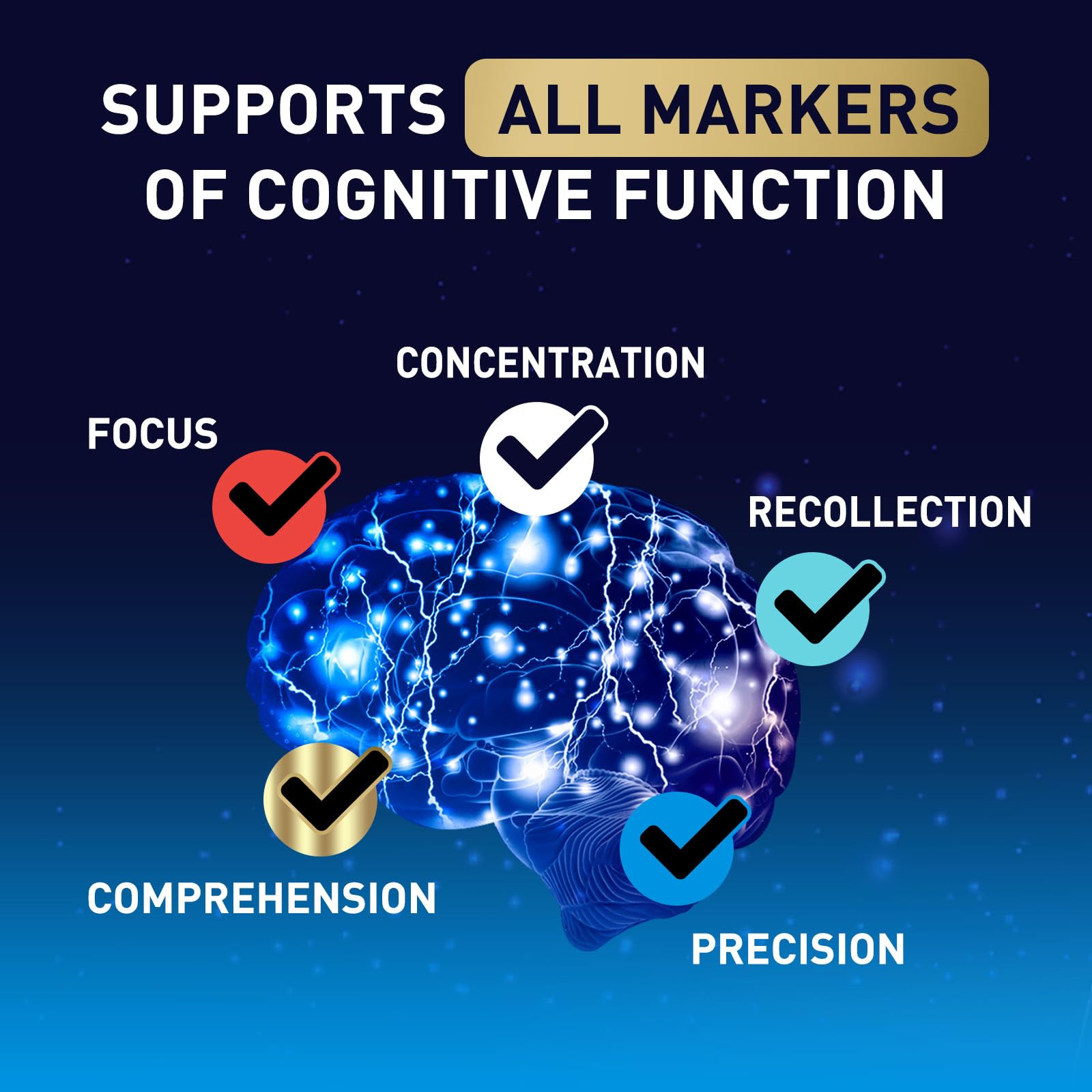 Brain Supplements for Memory and Focus with Phosphatidylserine, Nootropic Memory Supplement Gummy for Brain Health, Concentration, Mental & Cognitive Support, Focus Vitamins with B6 & B12-60 Gummies Nature's NutritionAu supplements