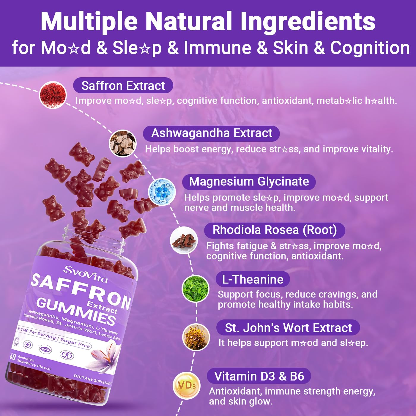 Svovita Saffron Supplements Gummies with Saffron Extract, Sugar Free 60 Count SvovitaAu supplements