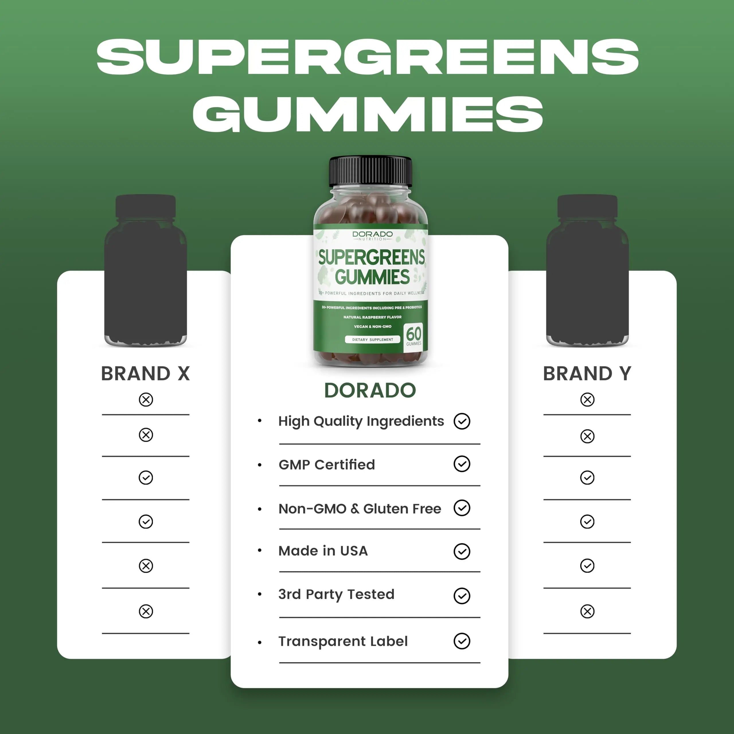 Supergreens Gummies (60 Count) Daily Greens Gummies - Greens Supplements with 8 Ingredient Power Blend - Superfood for Immunity Support for Adults - Third Party Tested, Vegan & USA Made (Pack of 2) DORADO NUTRITIONnz supplements