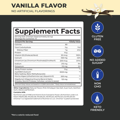POWERLIFE Tony Horton High Impact Grass Fed Whey Protein with 3000 MG of HMB POWERLIFEUS supplements