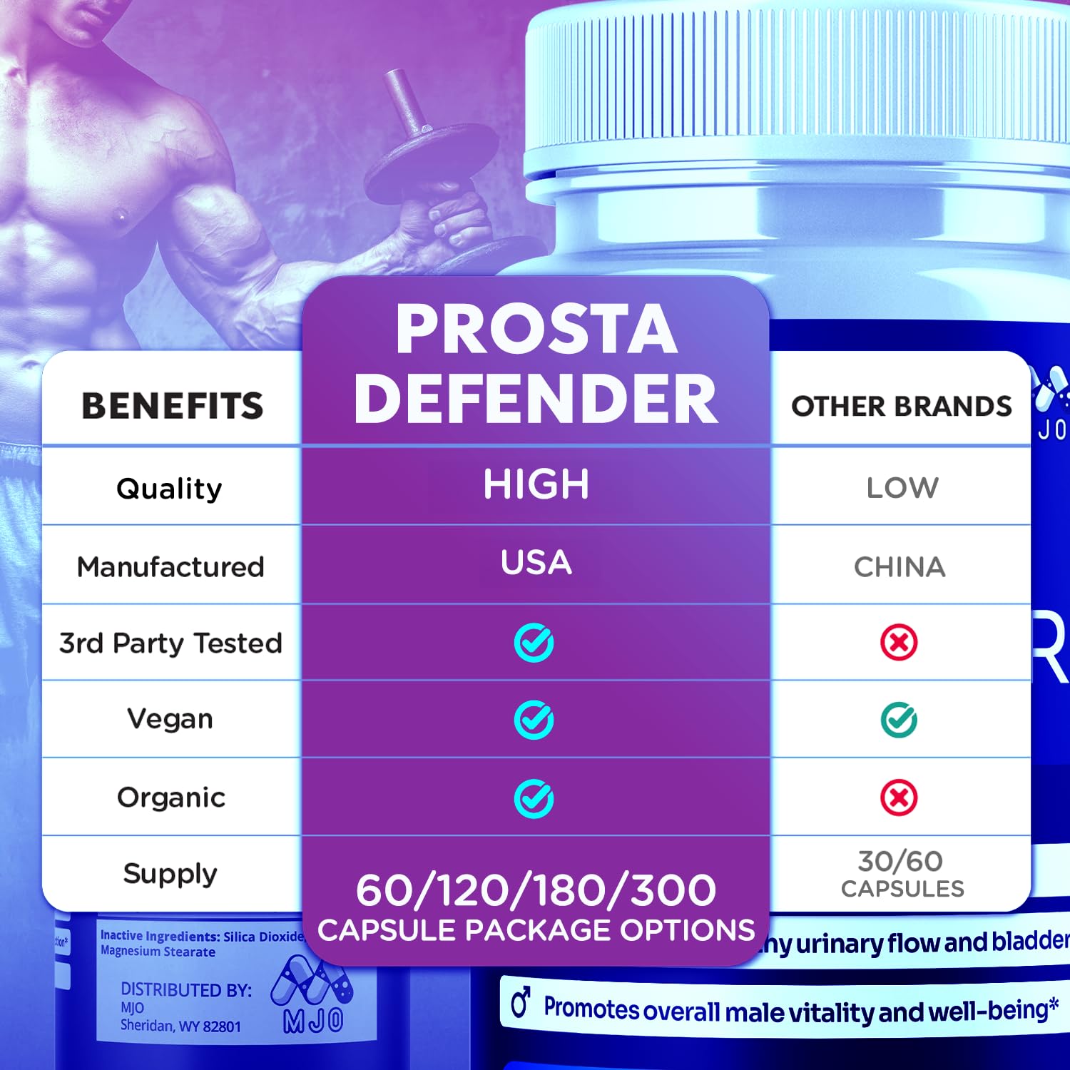 (3 Pack) Prosta Defender Capsules, Official Prostadefender Pills with All Natural Ingredients, Advanced Overall Health and Wellness Supplement, Natural Maximum Strength Vitamin Formula (180 Capsules) MJOAu supplements