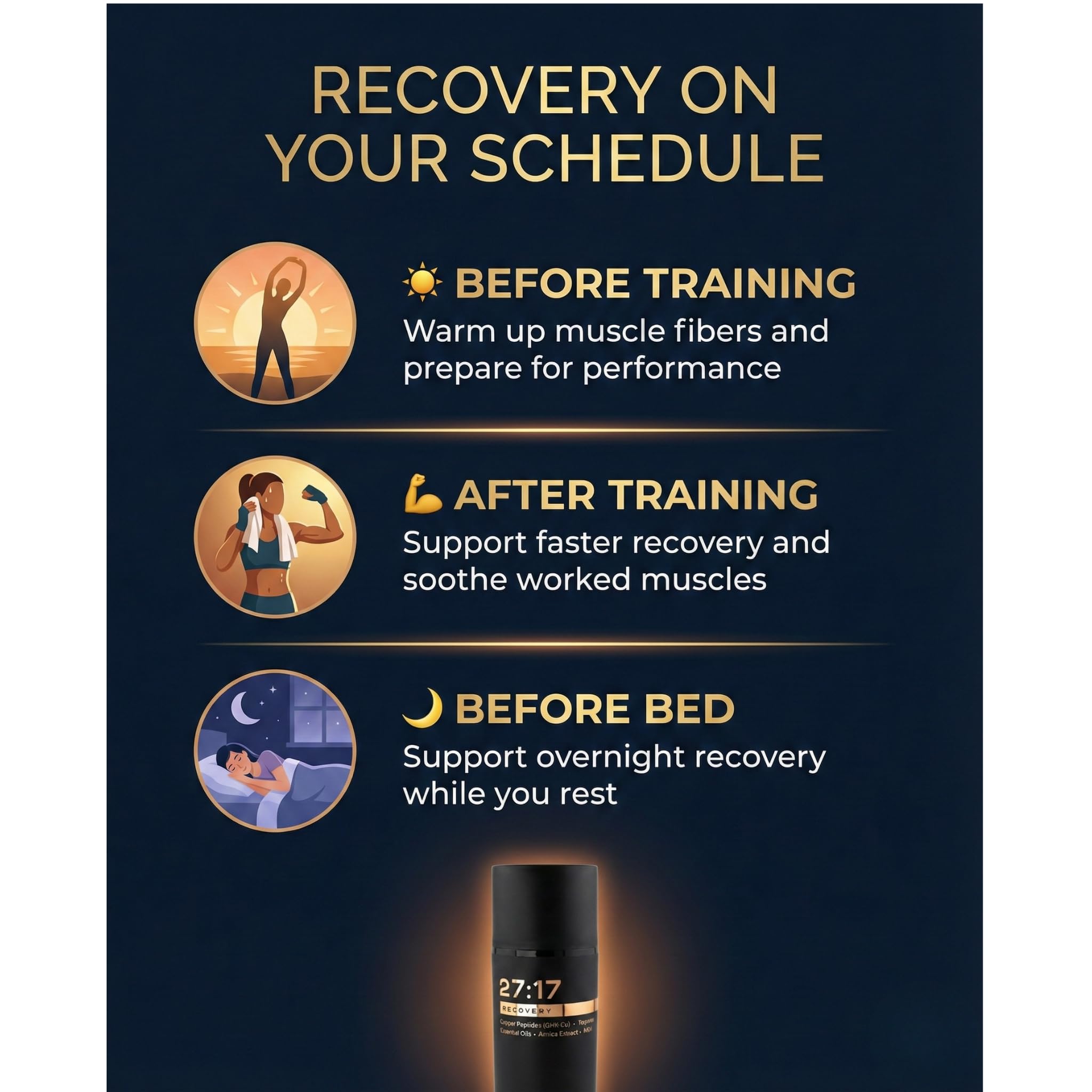 27:17 Recovery - Joint and Muscle Recovery Cream with Copper Peptide (GHK-Cu), Arnica and MSM - Fast-Absorbing Lotion for Post-Workout and Daily Recovery - Non-Greasy, Made in USA (3.38 fl oz / 100ml) 27:17Au supplements