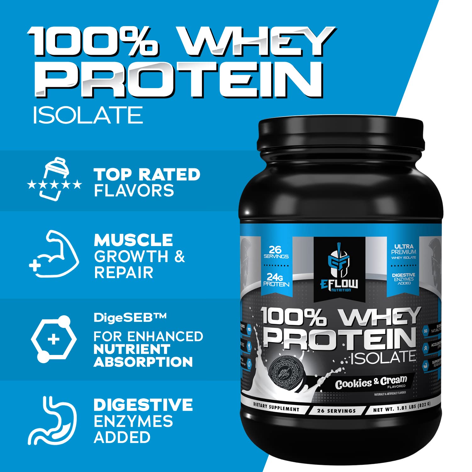 eFlow Nutrition 100% Whey Protein Isolate - Lactose-Free Digestive Enzymes Added eFlow NutritionUS supplements