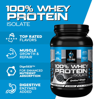 eFlow Nutrition 100% Whey Protein Isolate - Lactose-Free Digestive Enzymes Added eFlow NutritionUS supplements