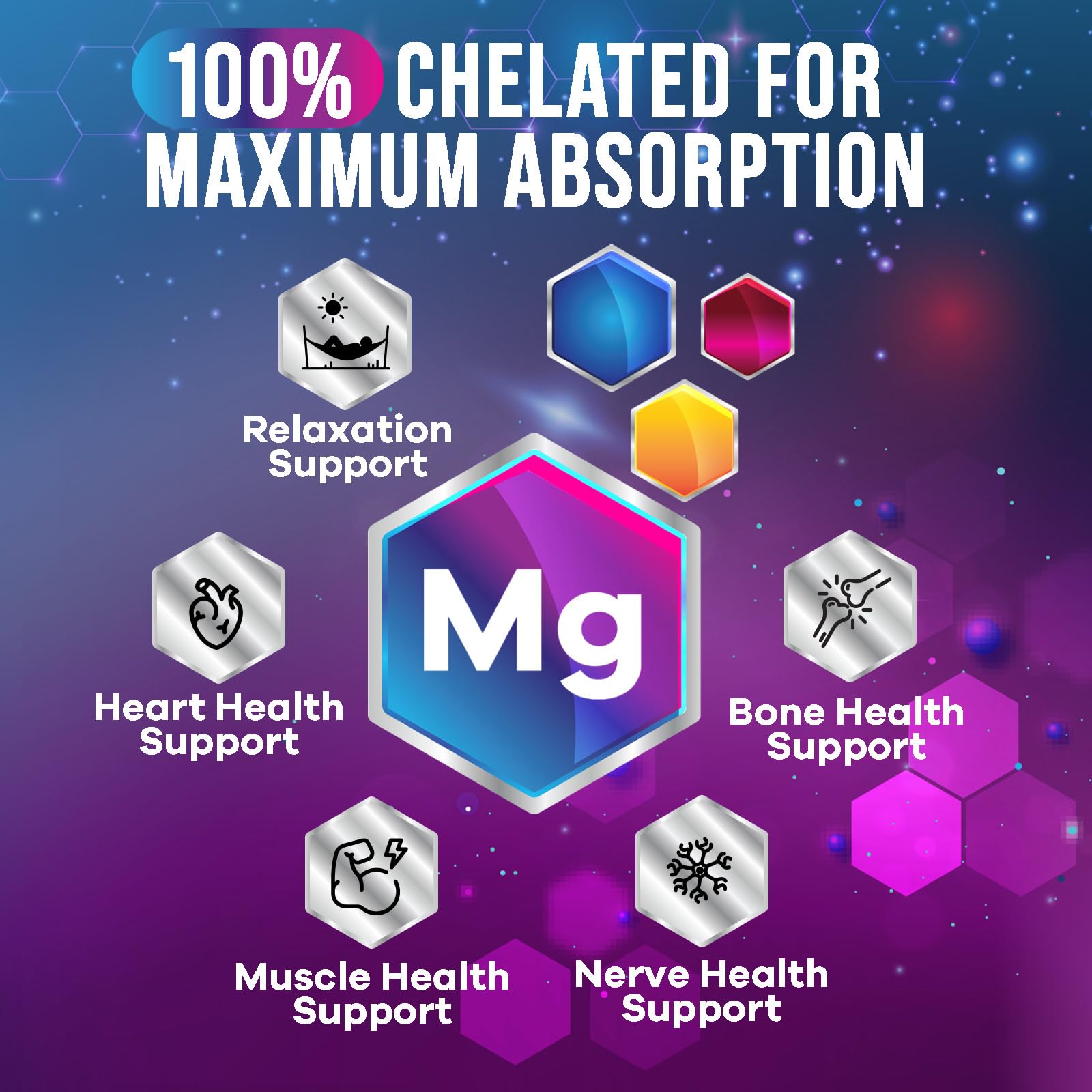 Magnesium Glycinate Supplement - 500mg Magnesium Per Serving - 100% Chelated & Purified - Supports Sleep, Heart Health, & Muscle Strength - Best Absorption Magnesium, Bottled in USA - 60 Tablets Nature's NutritionAu supplements