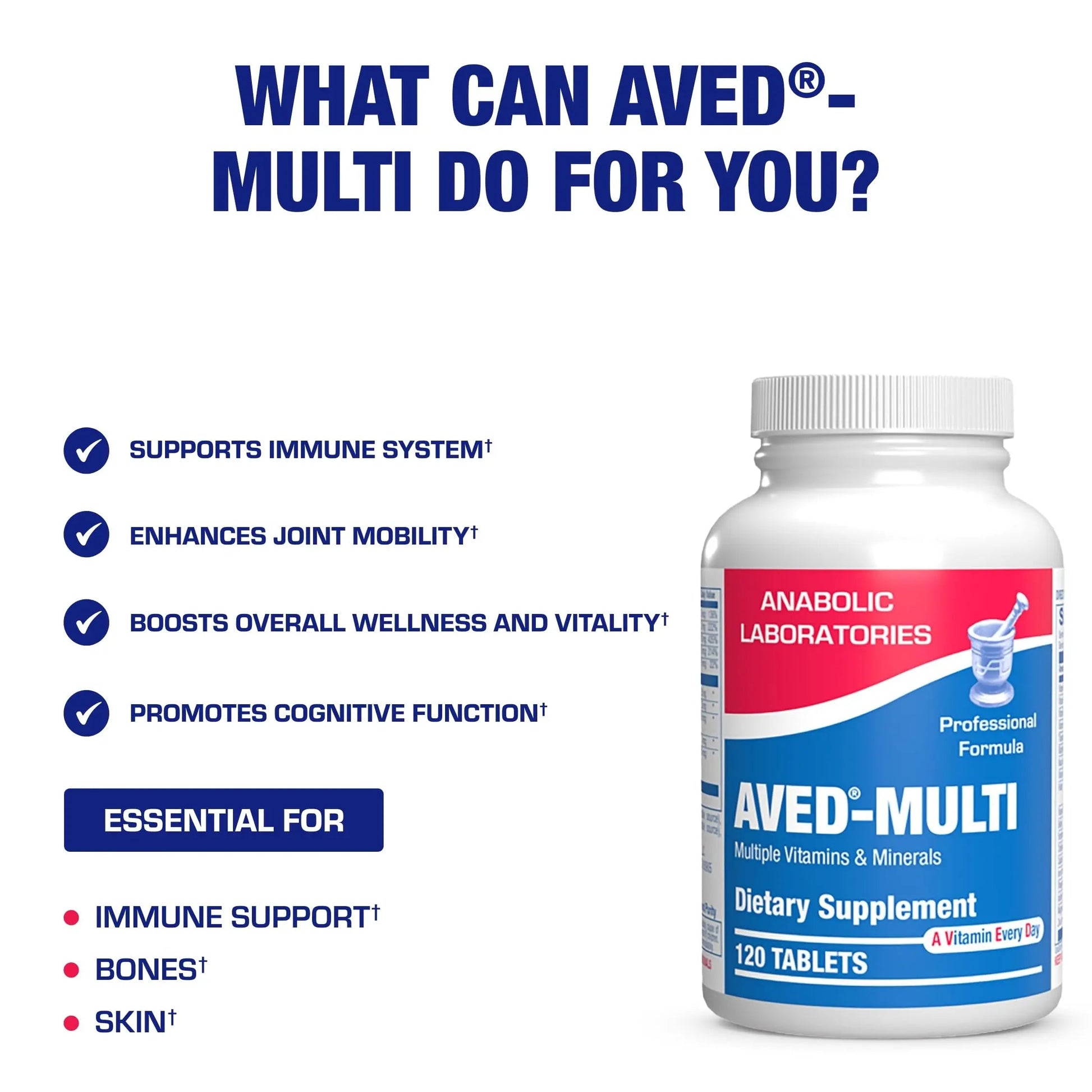 30-in-1 Adult Multivitamin with Iron - Antioxidant Rich Over 50 Multivitamin for Women and Men with Vitamins A C D E B Complex Zinc Magnesium Anabolic LaboratoriesAu supplements