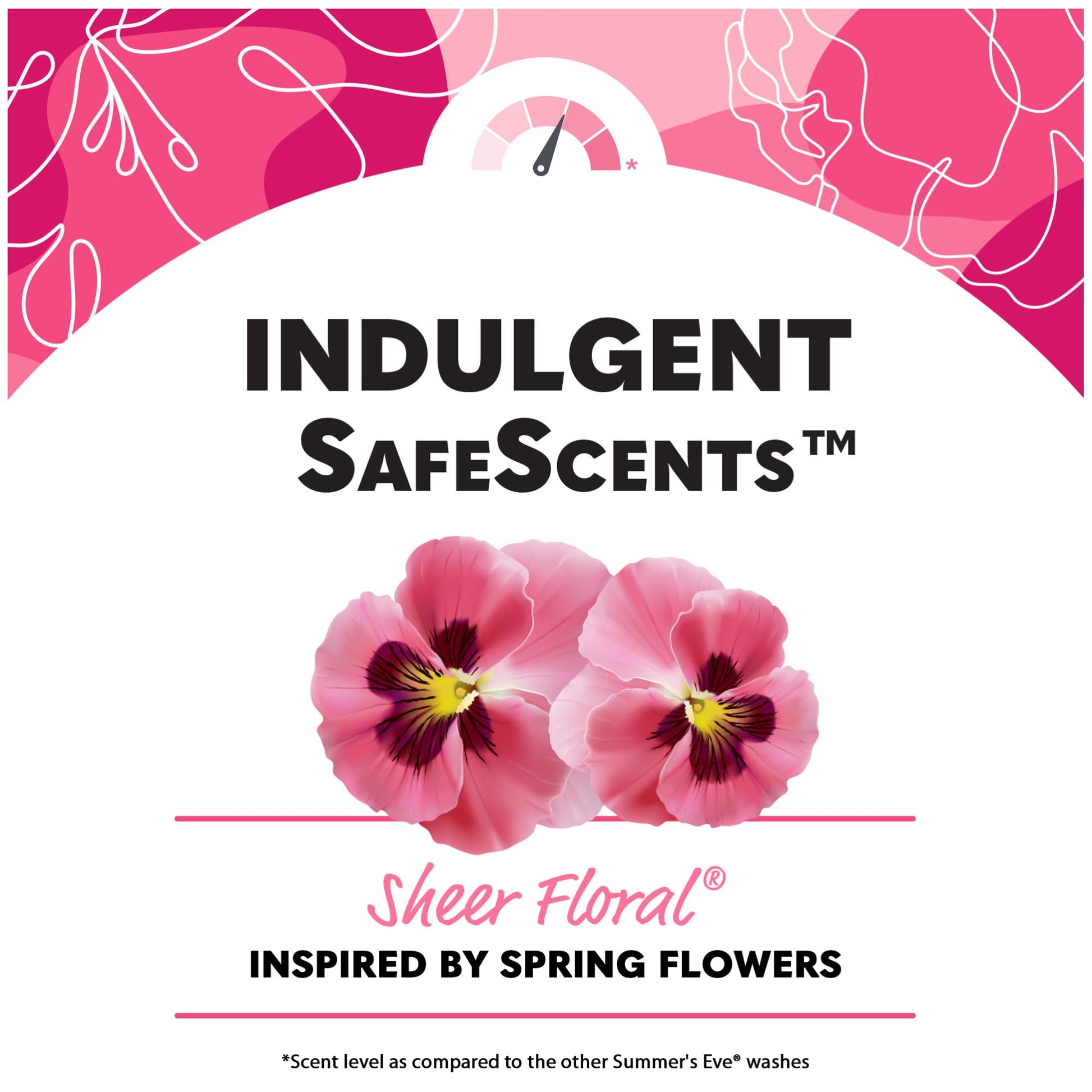 Summer's Eve Freshening Spray | Sheer Floral| 2 oz Size | Pack of 6 | pH Balanced, Dermatologist Summer's EveAu supplements