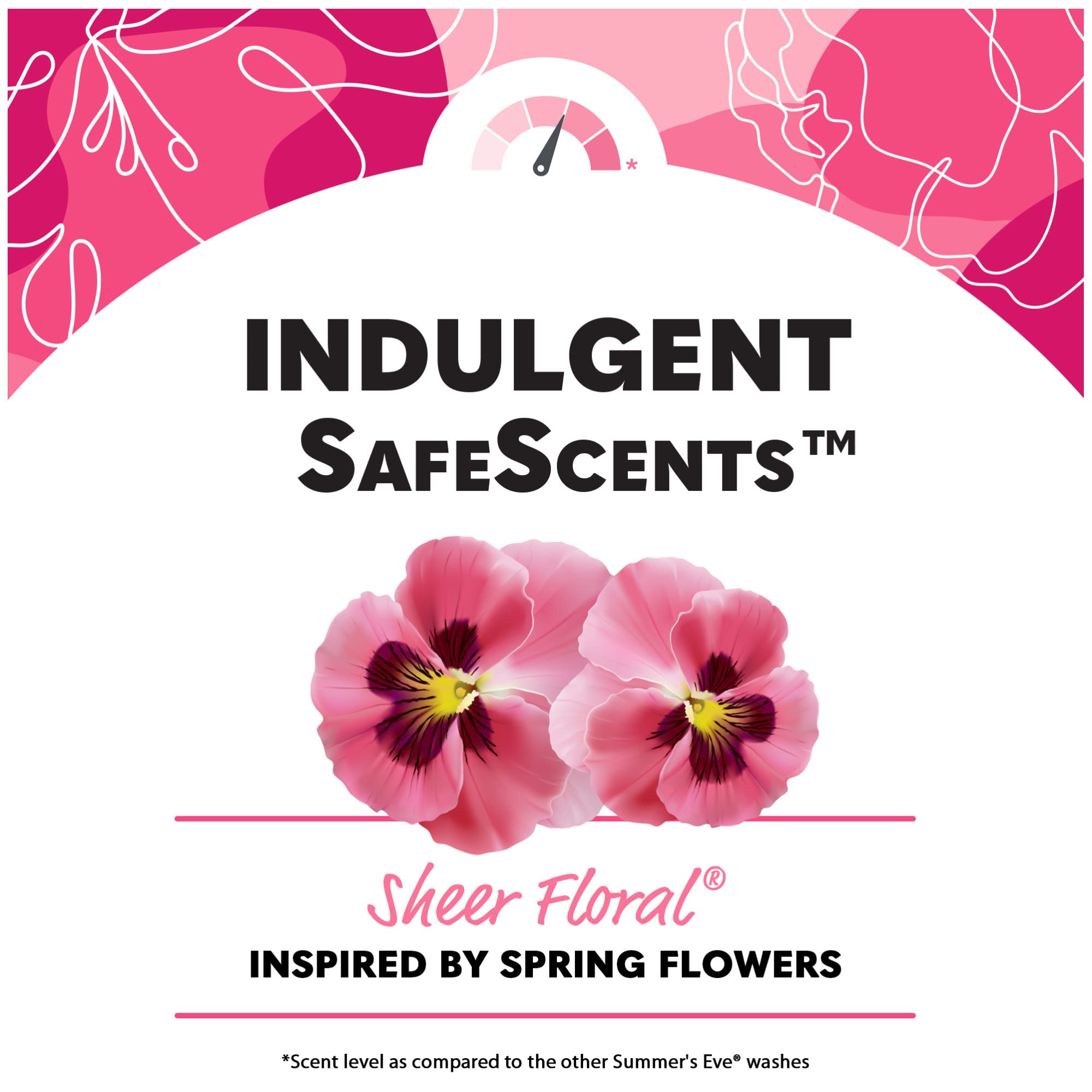 Summer's Eve Freshening Spray | Sheer Floral| 2 oz Size | Pack of 6 | pH Balanced, Dermatologist Summer's EveAu supplements