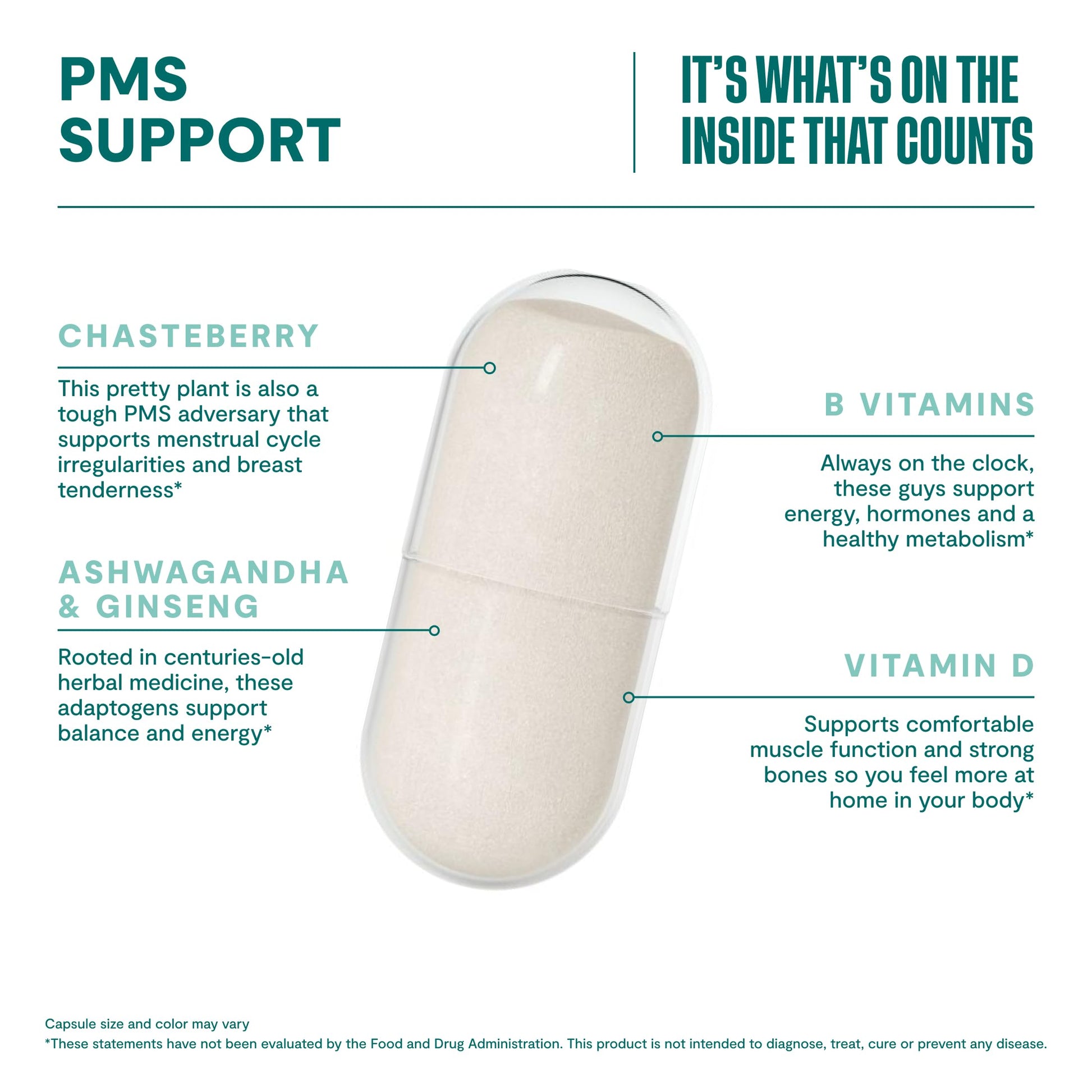 Habit PMS Support Supplement for Women (60 Capsules) - Supports Premenstrual Symptoms & Stress, Hormone Balance, Mood, B Vitamins, Vitamin D, Chasteberry, Ashwagandha, Gluten-Free, Non-GMO (1 Pack) H' HabitAu supplements