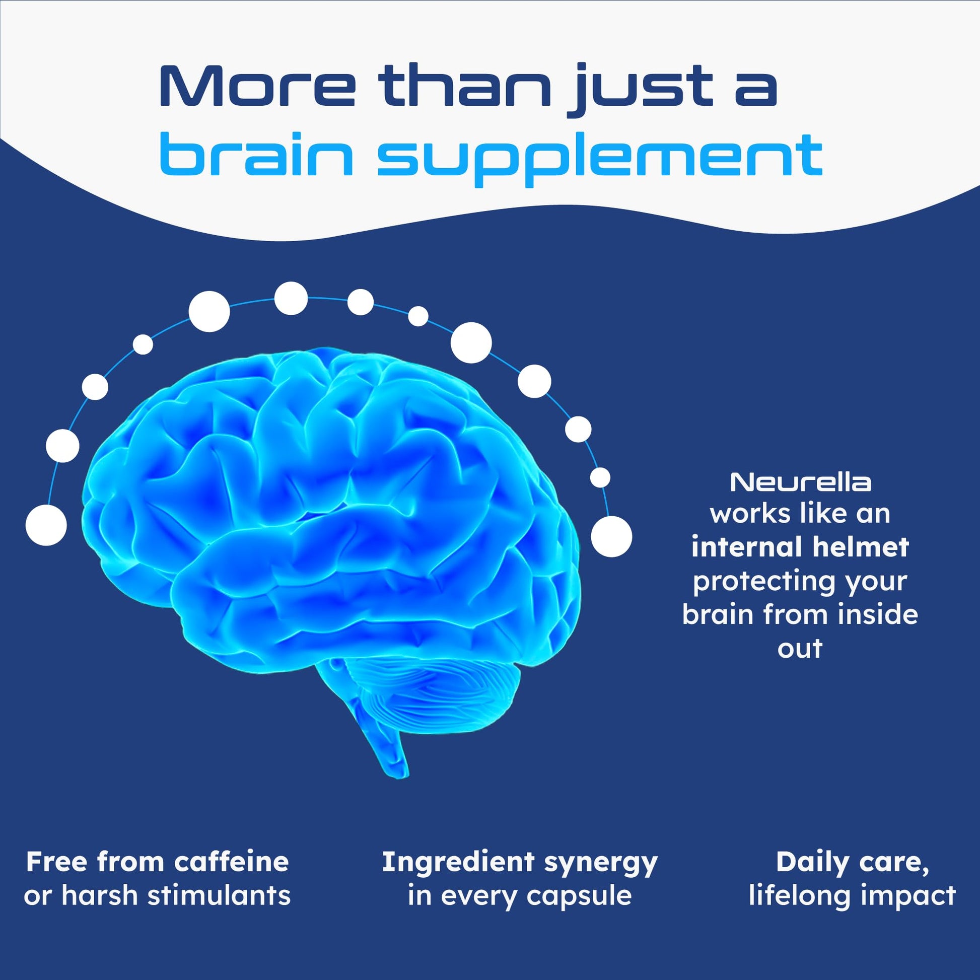 Neurella 2.0 Nootropic Brain Supplement – Adult Cognitive Health & Neuro Support, Brain Supplements for Memory and Focus with NAC Supplement, Ashwagandha & B12 Vitamins for Women & Men, 120 Capsules NeurellaAu supplements