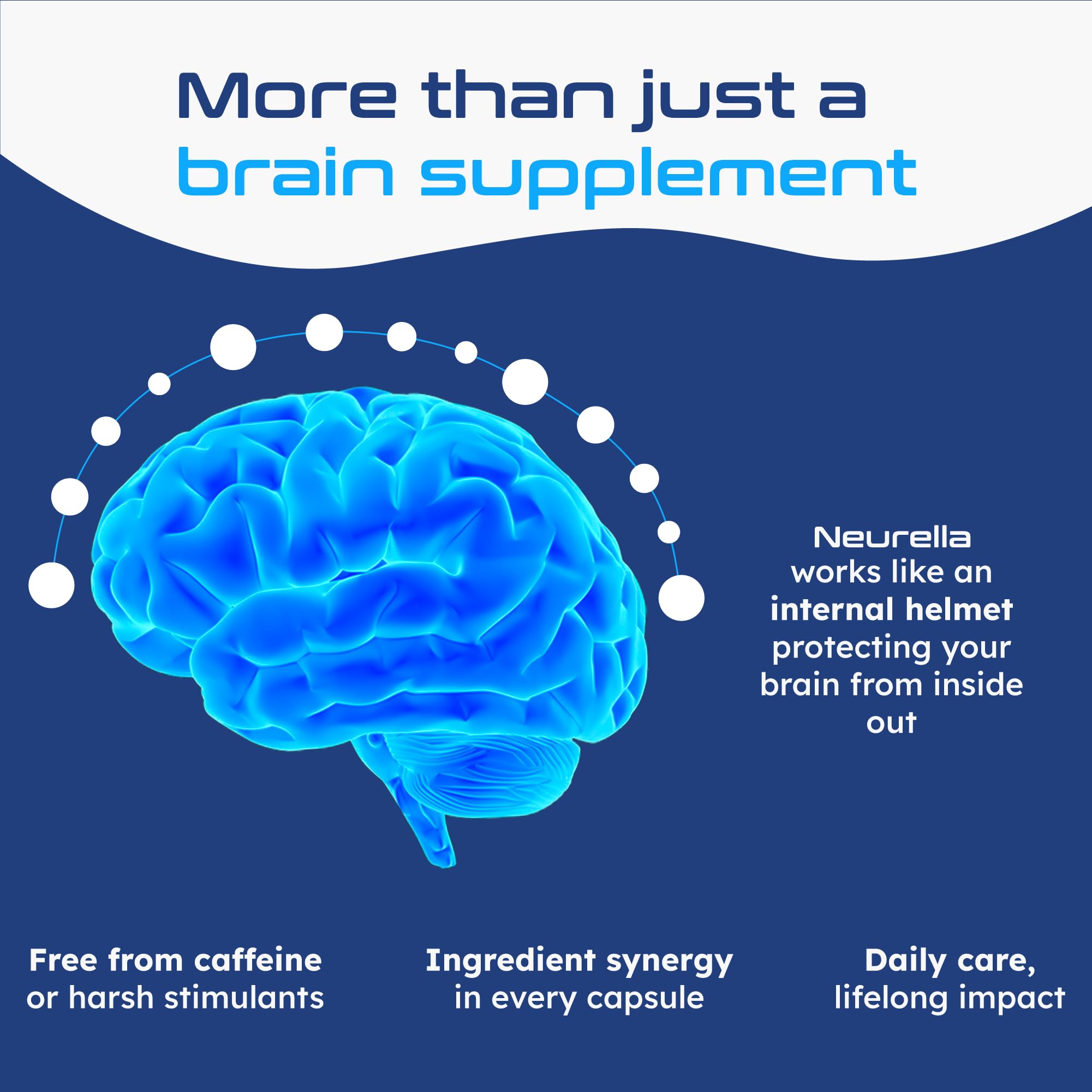 Neurella 2.0 Nootropic Brain Supplement – Adult Cognitive Health & Neuro Support, Brain Supplements for Memory and Focus with NAC Supplement, Ashwagandha & B12 Vitamins for Women & Men, 120 Capsules NeurellaAu supplements