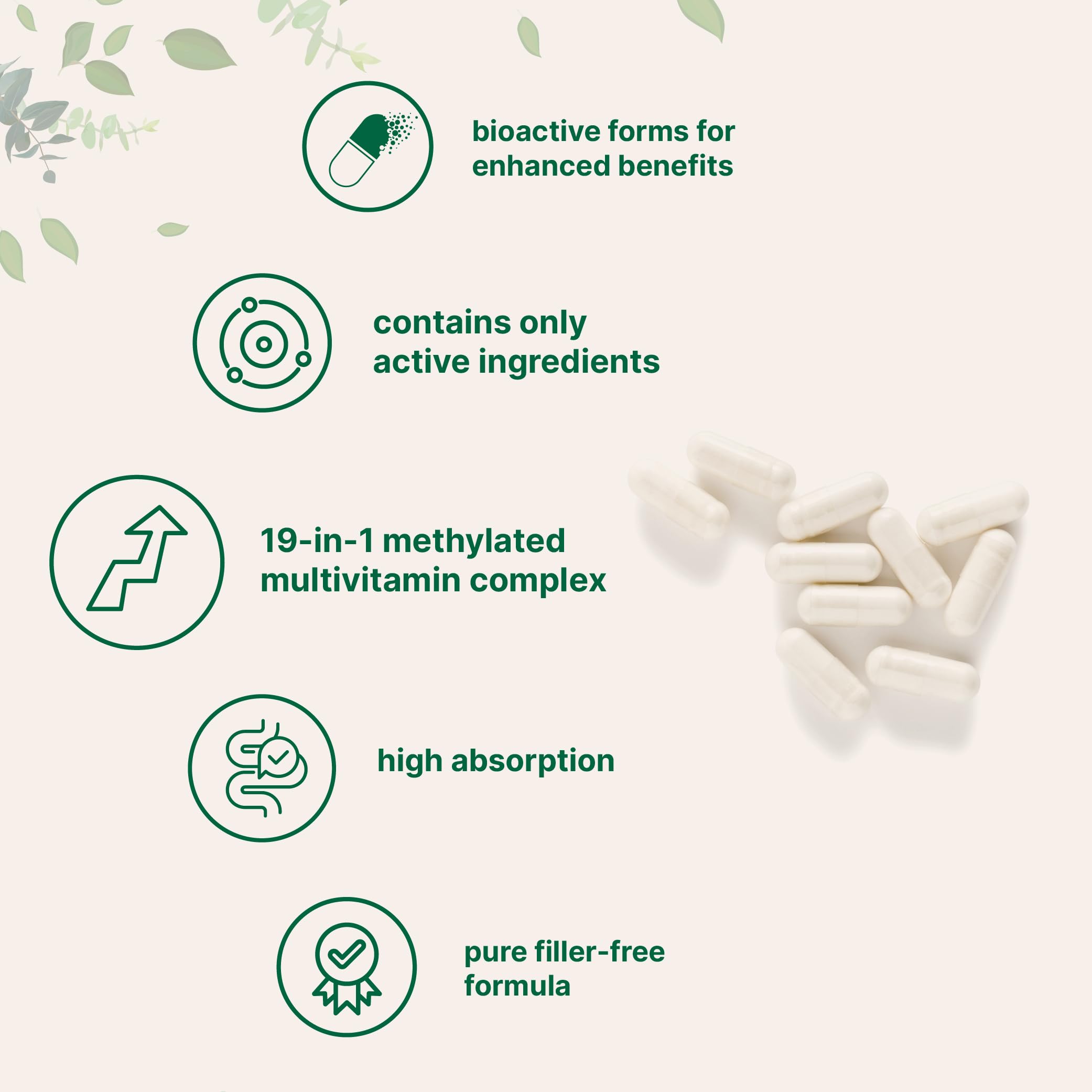 Micro Ingredients Pure Methylated Multivitamin, 240 Capsules | 19-in-1 Formula with Vitamins C, D, B12, Folate, Magnesium, Zinc & More | Micro IngredientsAu supplements