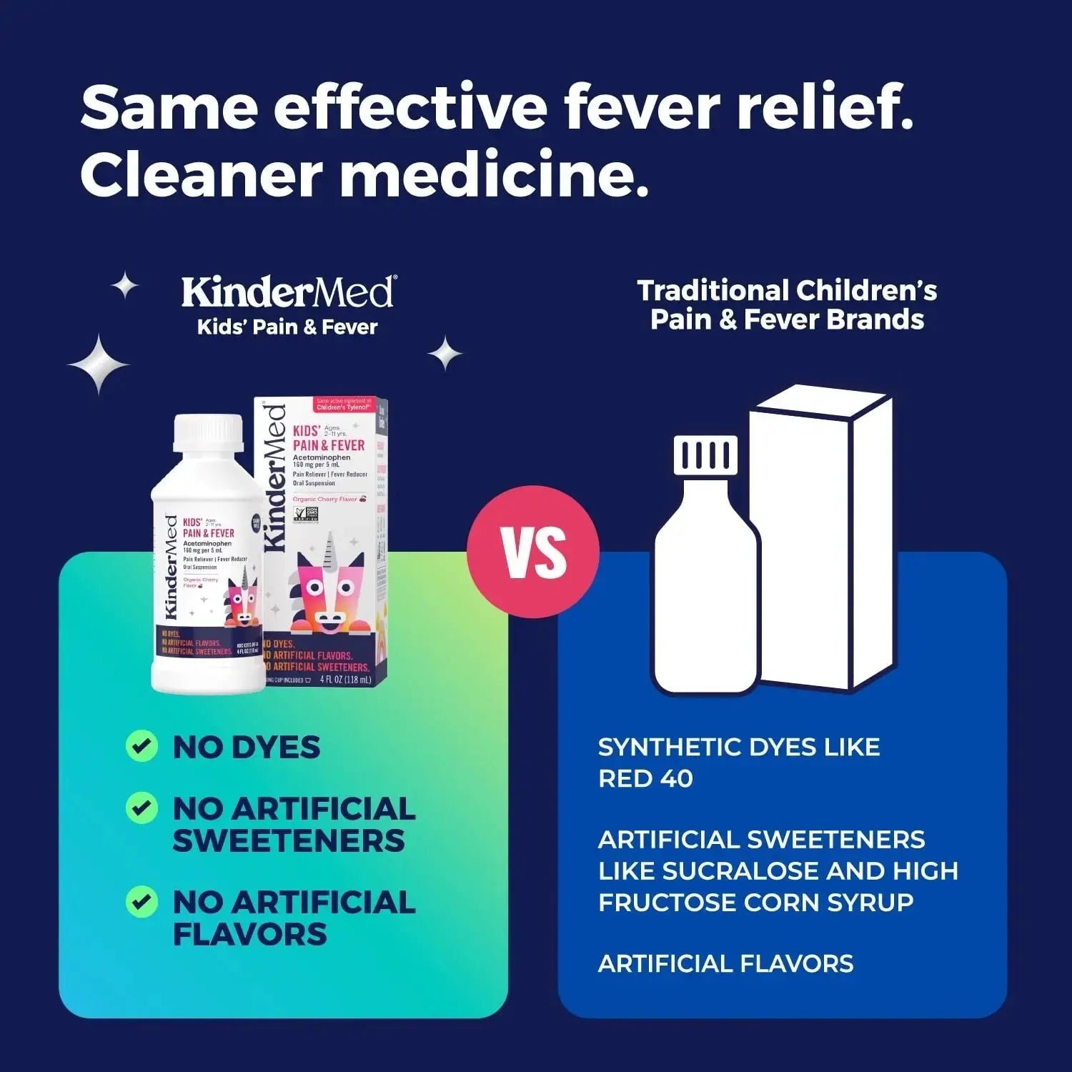 KinderMed Kids' Pain & Fever Medicine, for Ages 2-11 Years, No Dyes, No Artificial Flavors, No Artificial Sweeteners, Vegan, Non-GMO, Gluten Free, Organic Cherry Flavor, Two Pack, 2 x 4 fl. oz KinderMedAu supplements