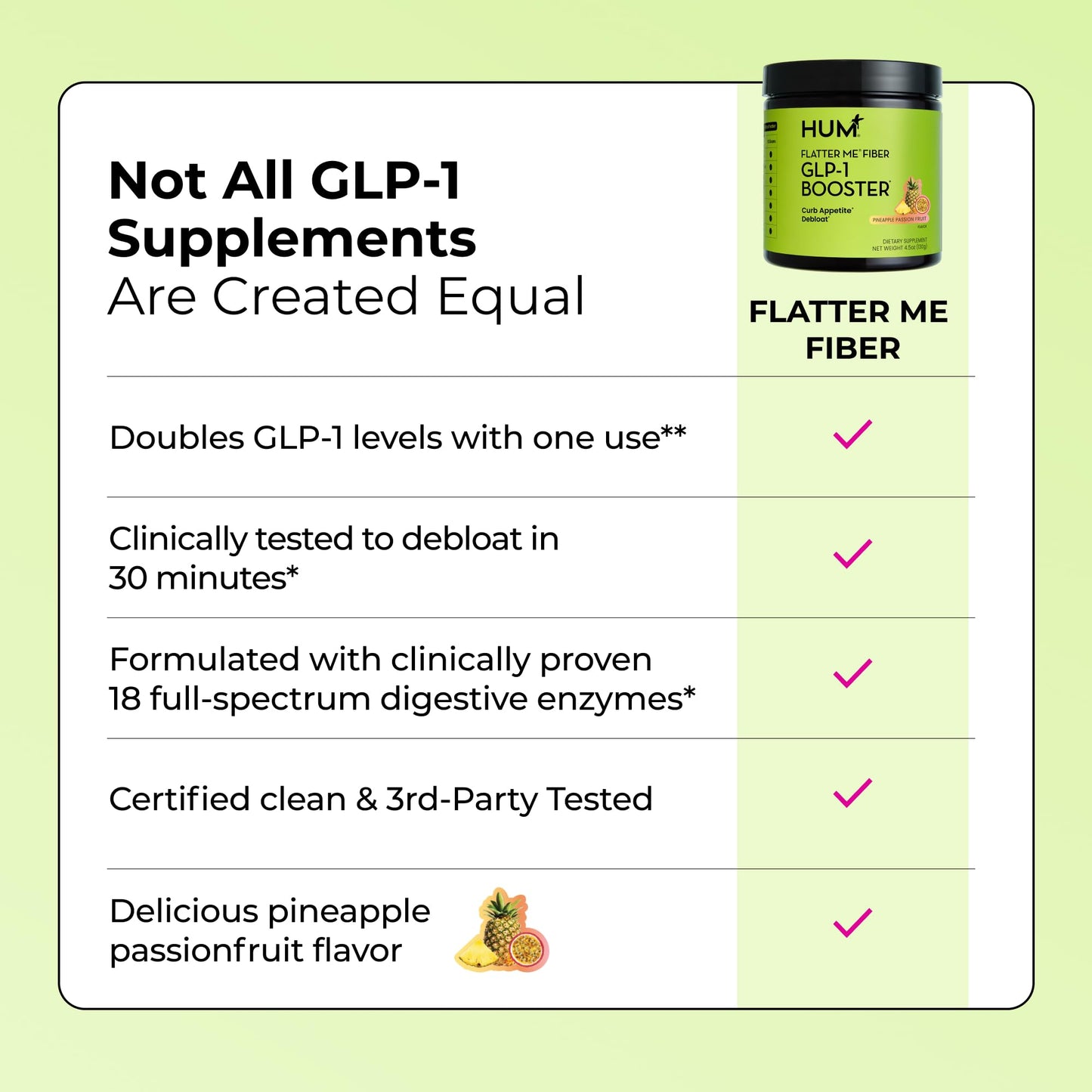 Flatter Me Fiber Booster – Fiber Supplement for Women & Men, Prebiotics & Enzymes for Weight Support, Reduce Bloating HUMUS supplements