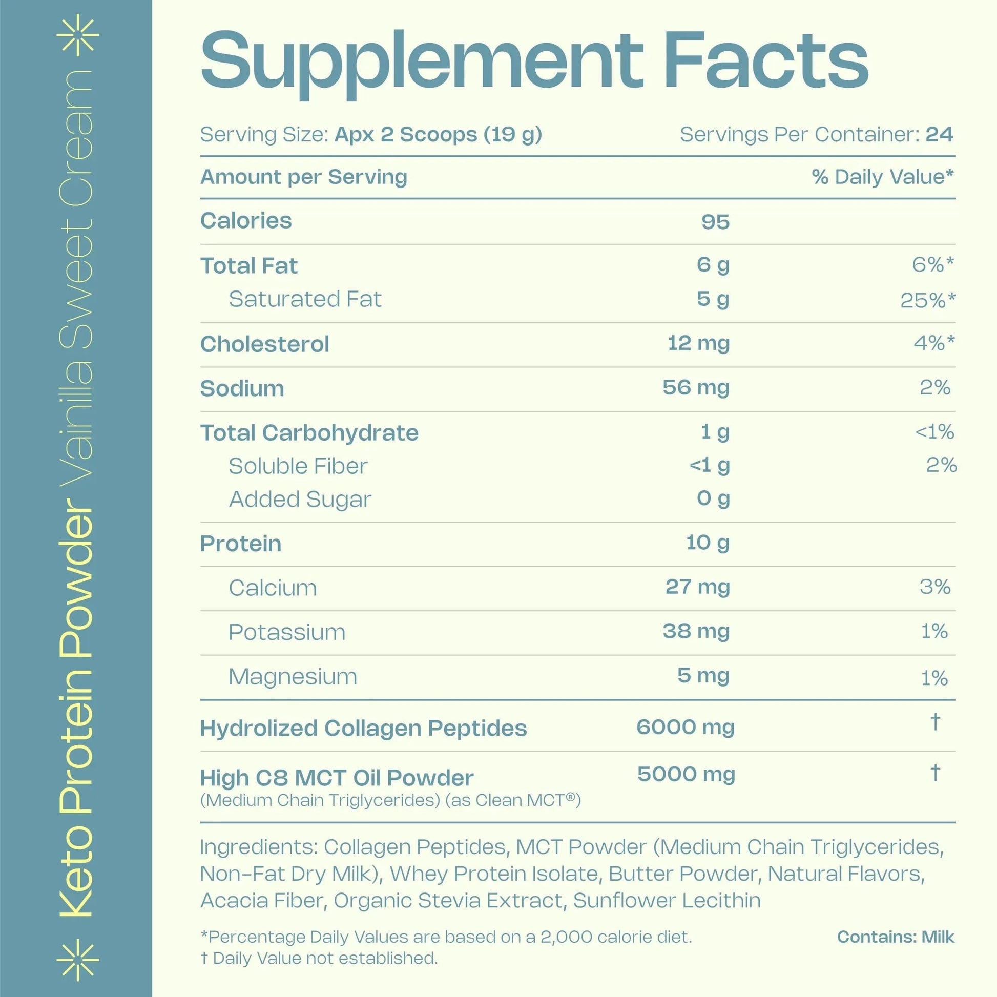 LevelUp Keto Protein, with Collagen Peptides, Energizing MCT, Whey Isolate Protein, Ketogenic Protein Powder Supplement - Vanilla Sweet Cream LevelUpAu supplements