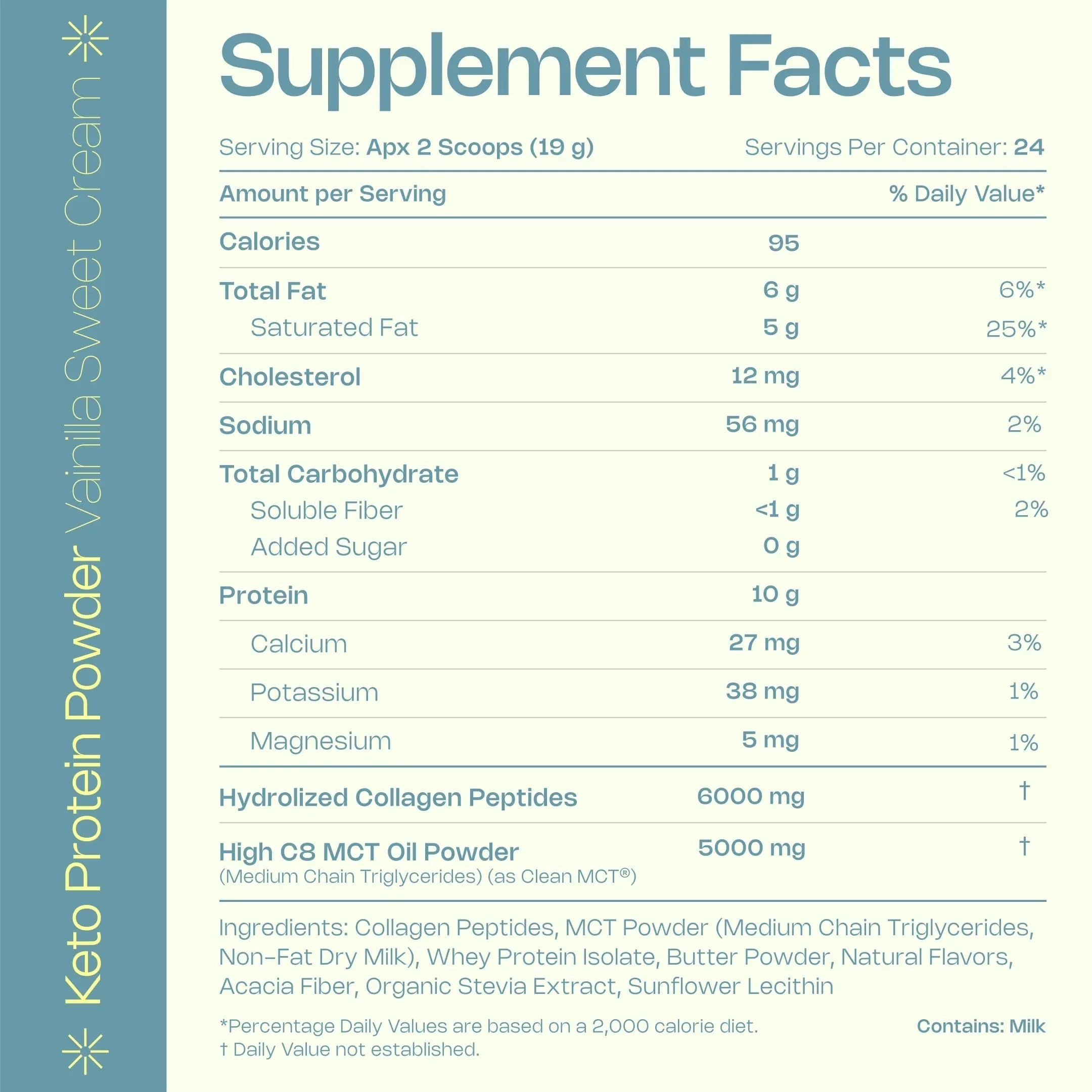 LevelUp Keto Protein, with Collagen Peptides, Energizing MCT, Whey Isolate Protein, Ketogenic Protein Powder Supplement - Vanilla Sweet Cream LevelUpAu supplements