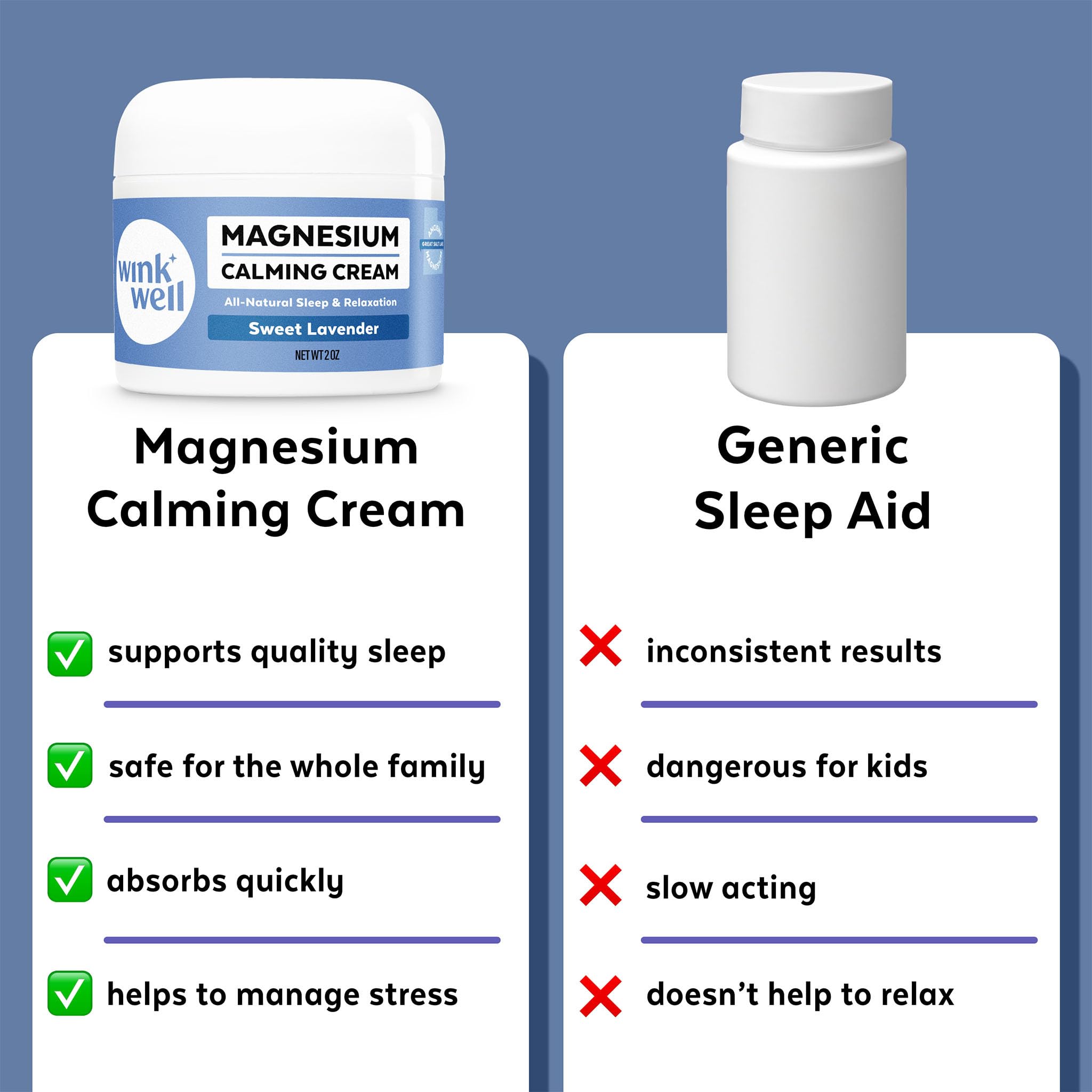 Wink Well Magnesium Calming Muscle and Joint Cream for Nighttime Relaxation Wink NaturalsAu supplements