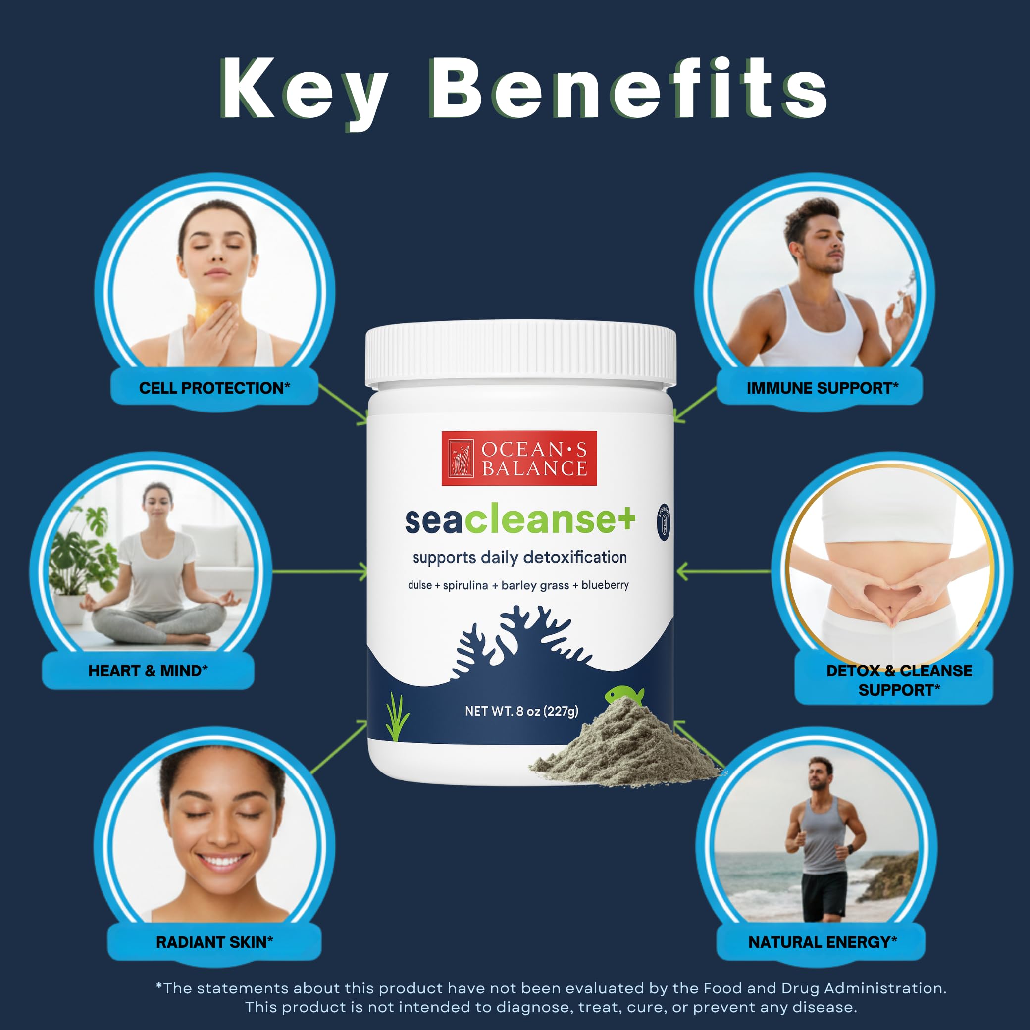 Ocean's Balance Seacleanse+ Daily Detox Cleanse Powder | Gut Health & Immune Support | Supports Gentle Cleanse & Vitality | 8oz Ocean's Balance Clean Taste of MaineAu supplements