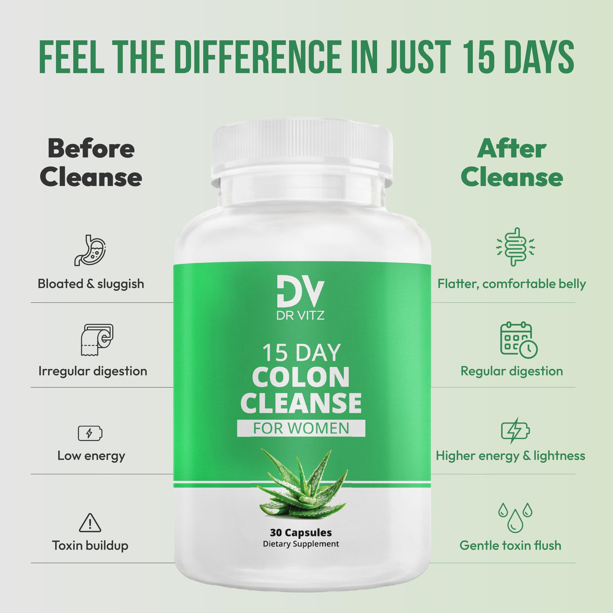 Dr Vitz 15 Day Colon Cleanse for Women – Natural Detox Pills with Herbs, Fiber & Probiotics – Bloating & Constipation Relief, Weight Loss & Gut Health Reset – 30 Capsules Dr VitzAu supplements