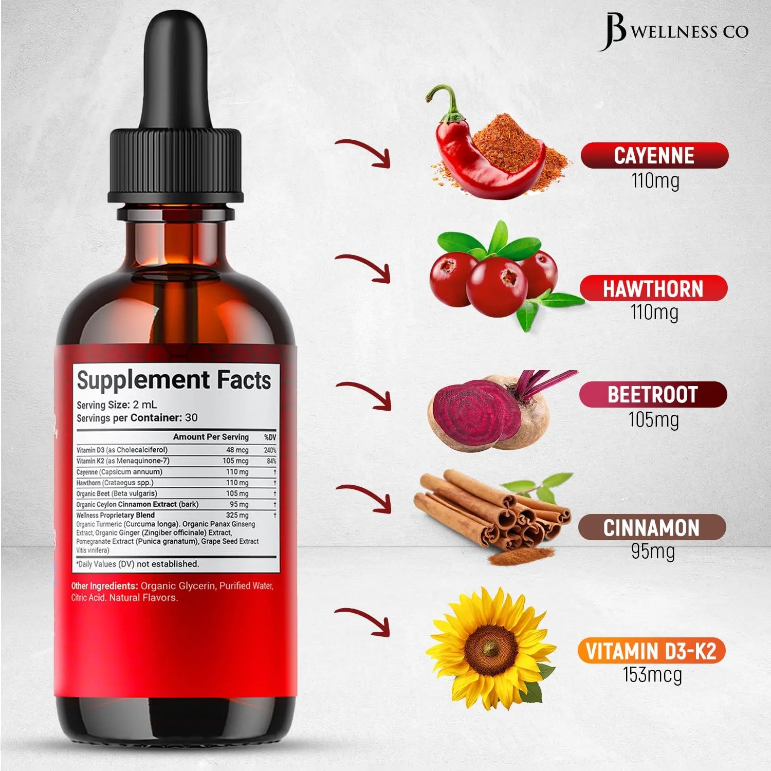 Cayenne Pepper Supplement Liquid Drops + Hawthorn Berry, Vitamin D3 K2 Beet Root Powder, Ceylon Cinnamon, Turmeric Curcumin, Organic Panax Ginseng - 4oz JB Wellness Conz supplements