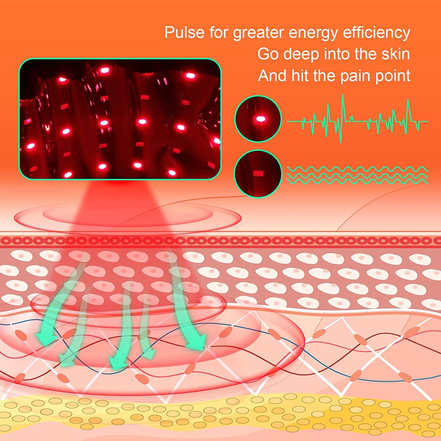 Grounding Mat, Grounding Mattress Cover Pad Grounding Mats Earth Connected Conductive Carbon AlfredxAu supplements