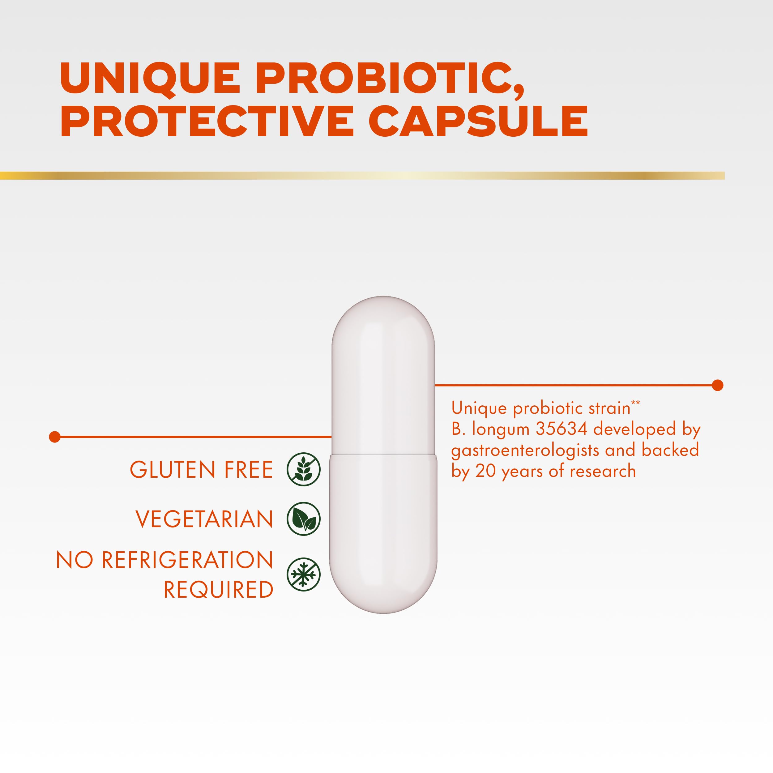 Align Probiotic, 24/7 Digestive Support*§, Probiotics for Women and Men, Probiotics for Digestive Health, Men and Womens Probiotic Capsules Help Relieve Occasional Bloating & Gas*, 14 Capsules AlignAu supplements