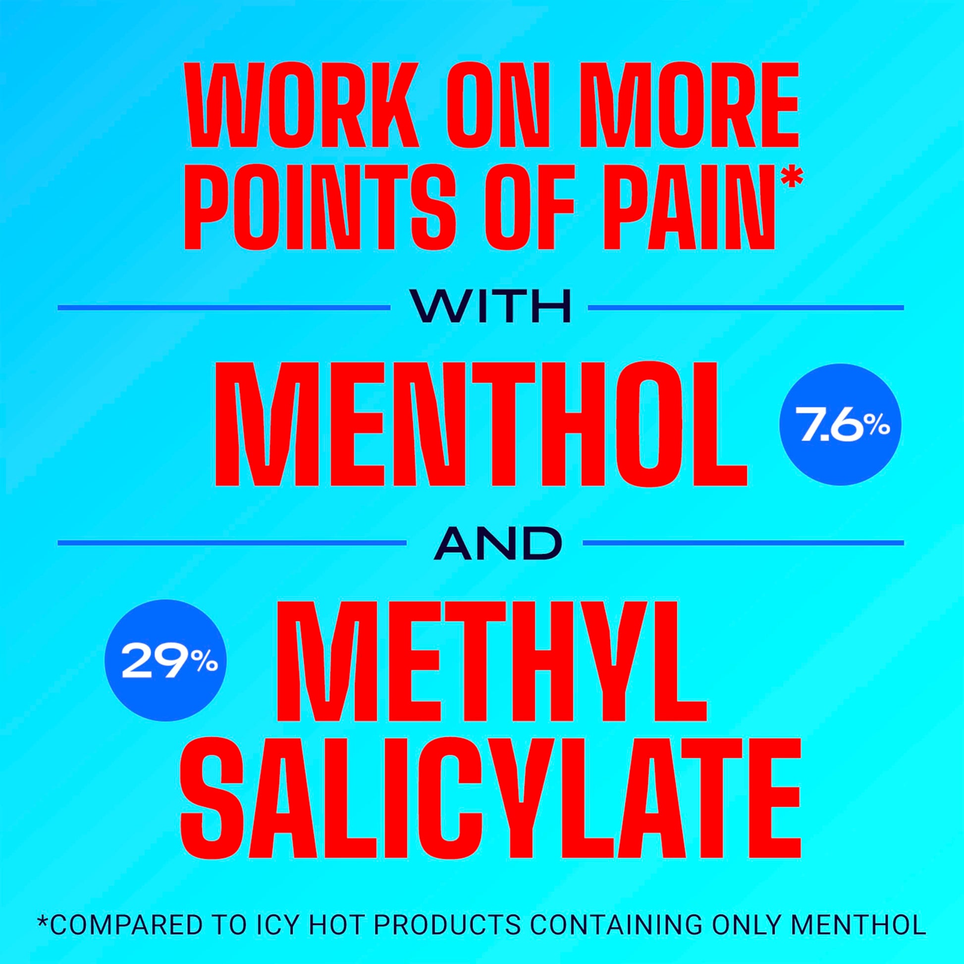 Icy Hot Original Pain Relieving Balm 3.5 oz (pack of 4) Icy HotAu supplements